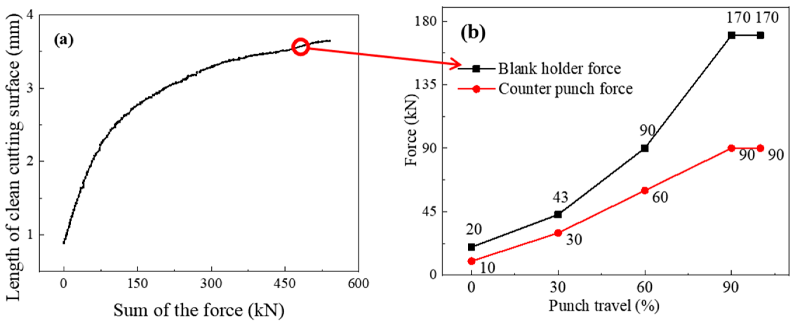 Metals 12 00458 g010