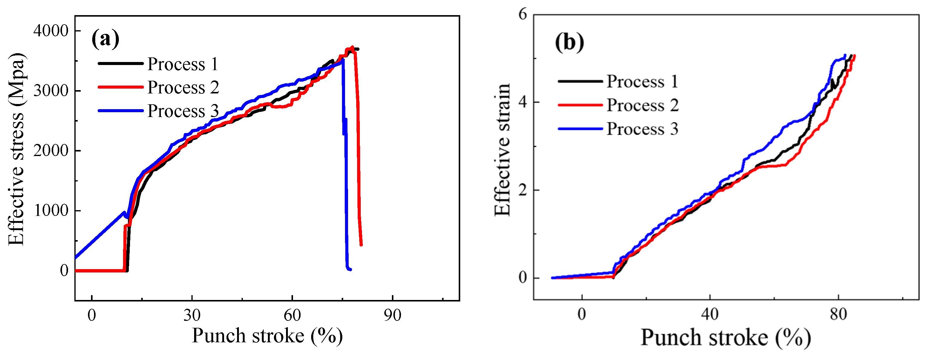 Metals 12 00458 g012