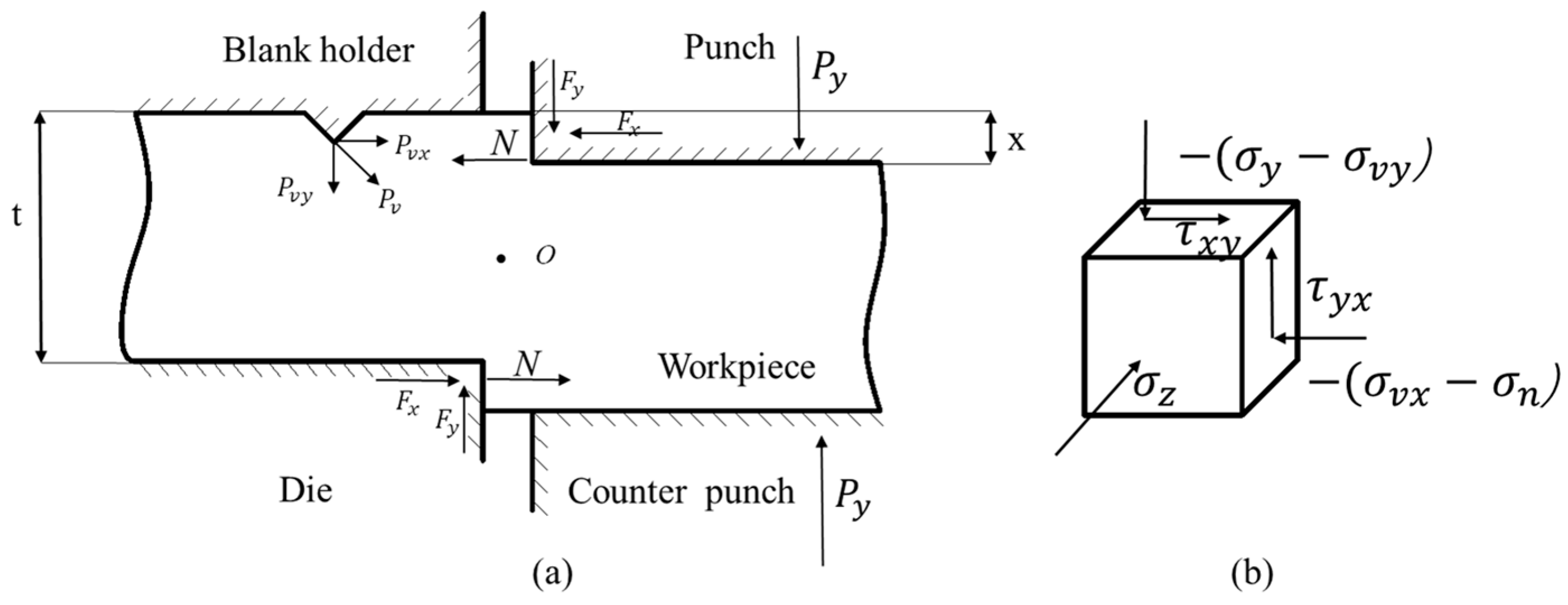 Metals 12 00458 g013