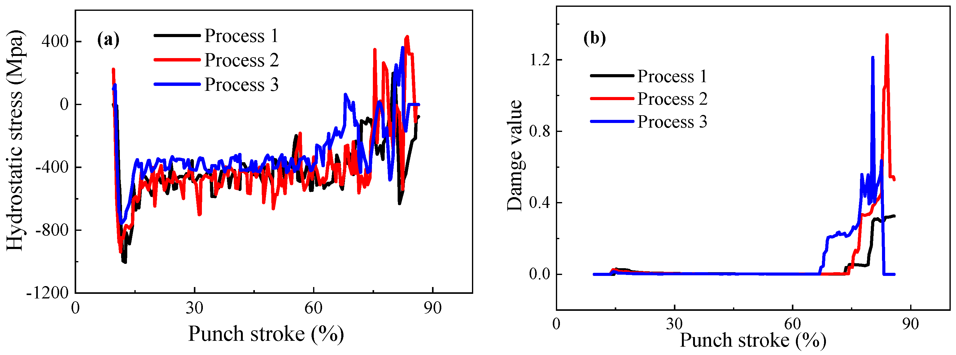 Metals 12 00458 g014