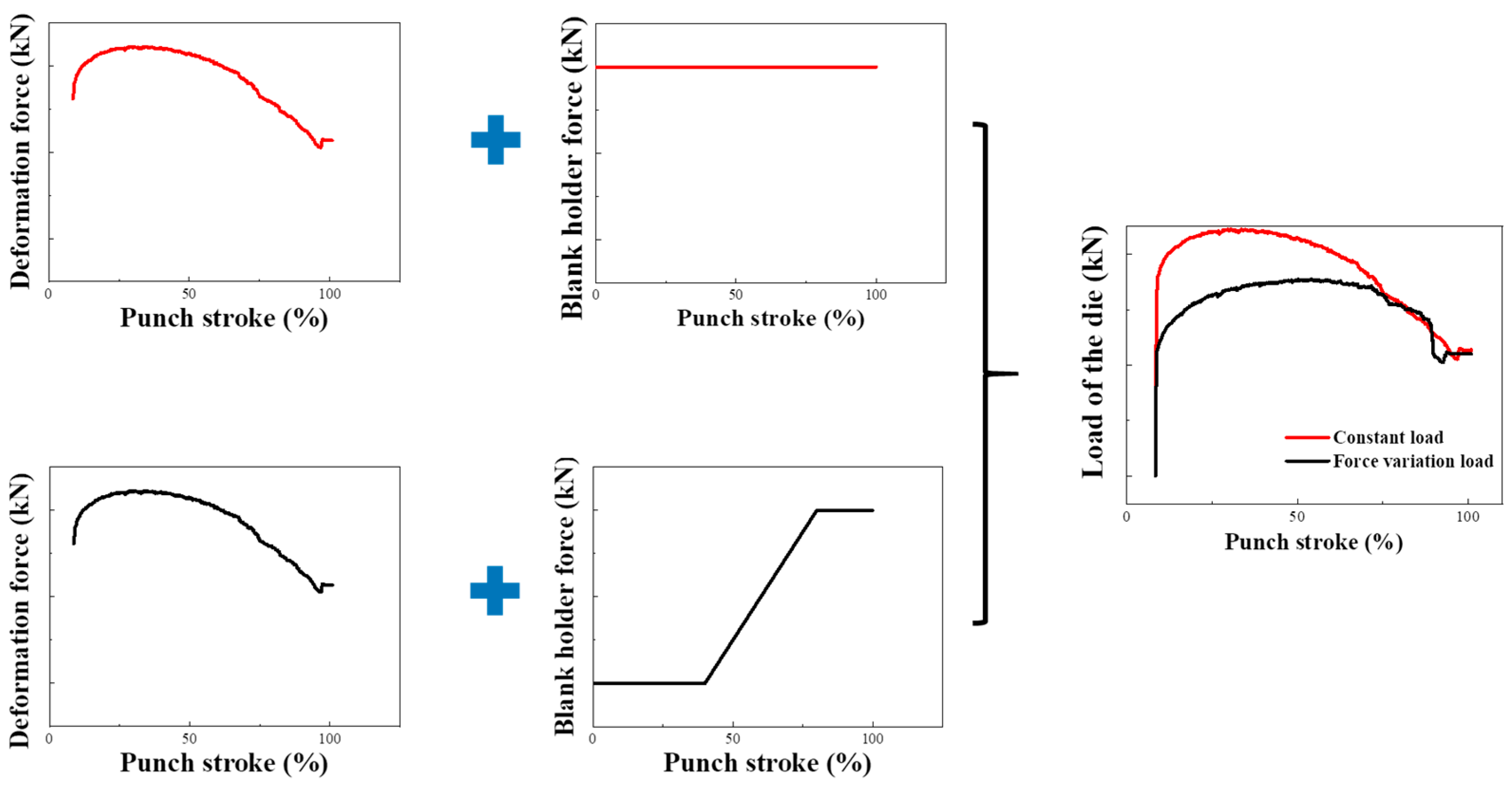 Metals 12 00458 g015