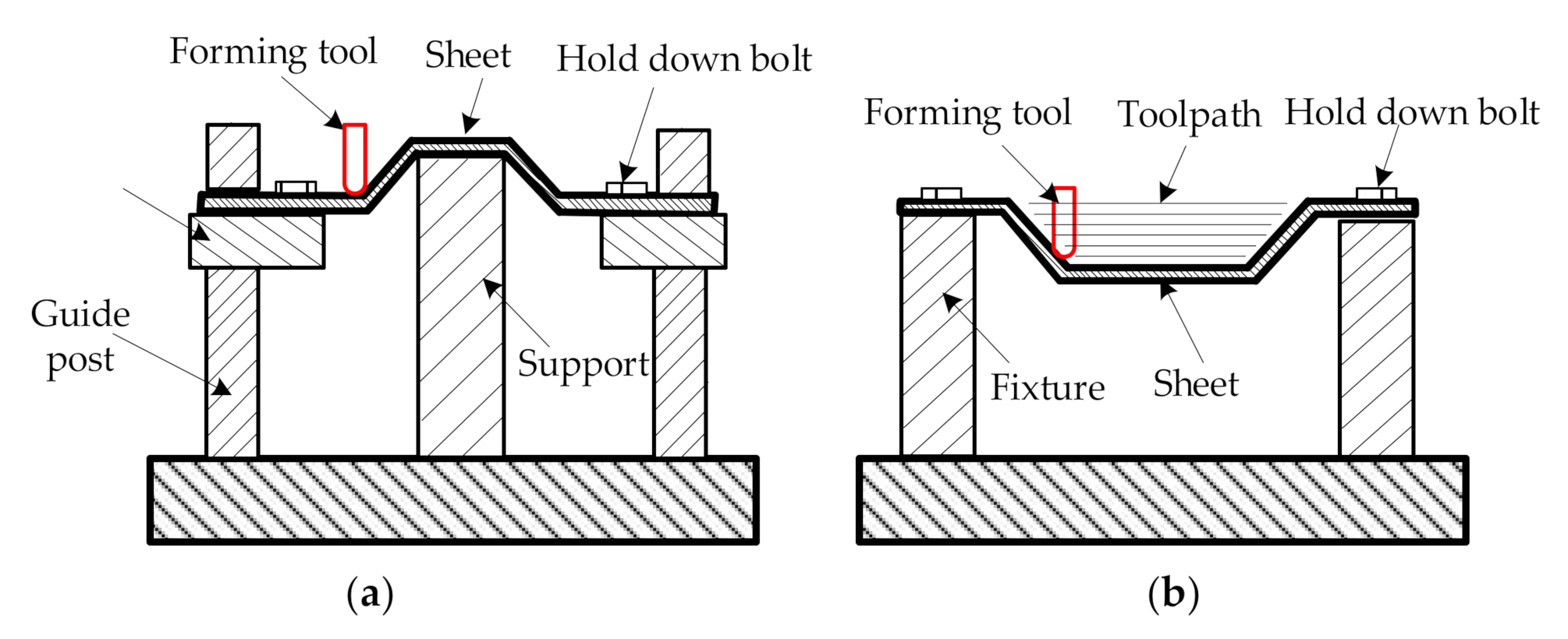 Metals 12 00459 g001