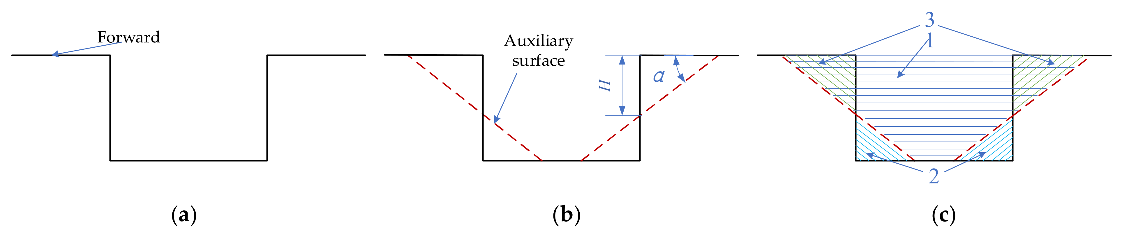 Metals 12 00459 g003