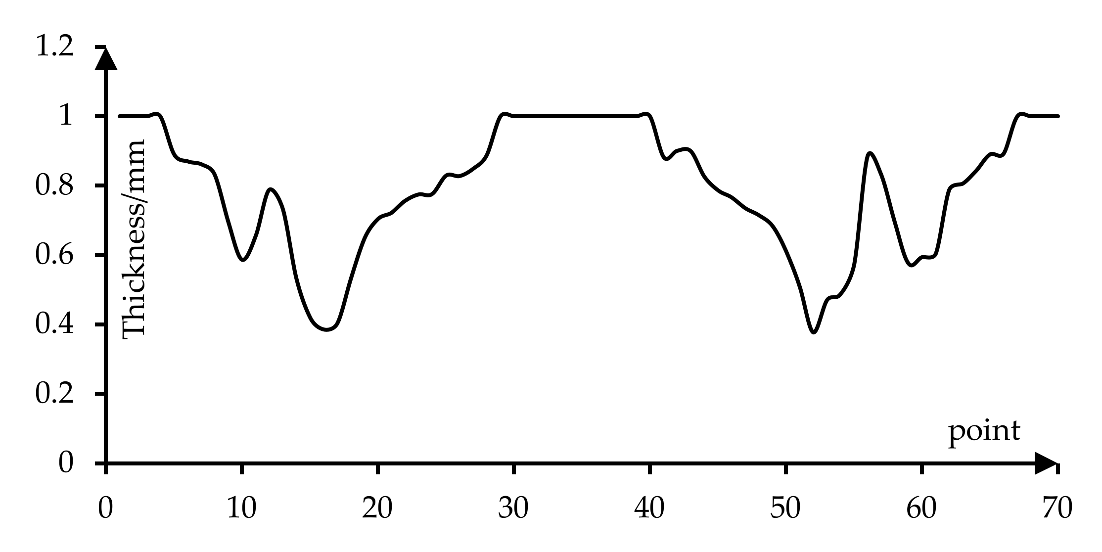 Metals 12 00459 g034