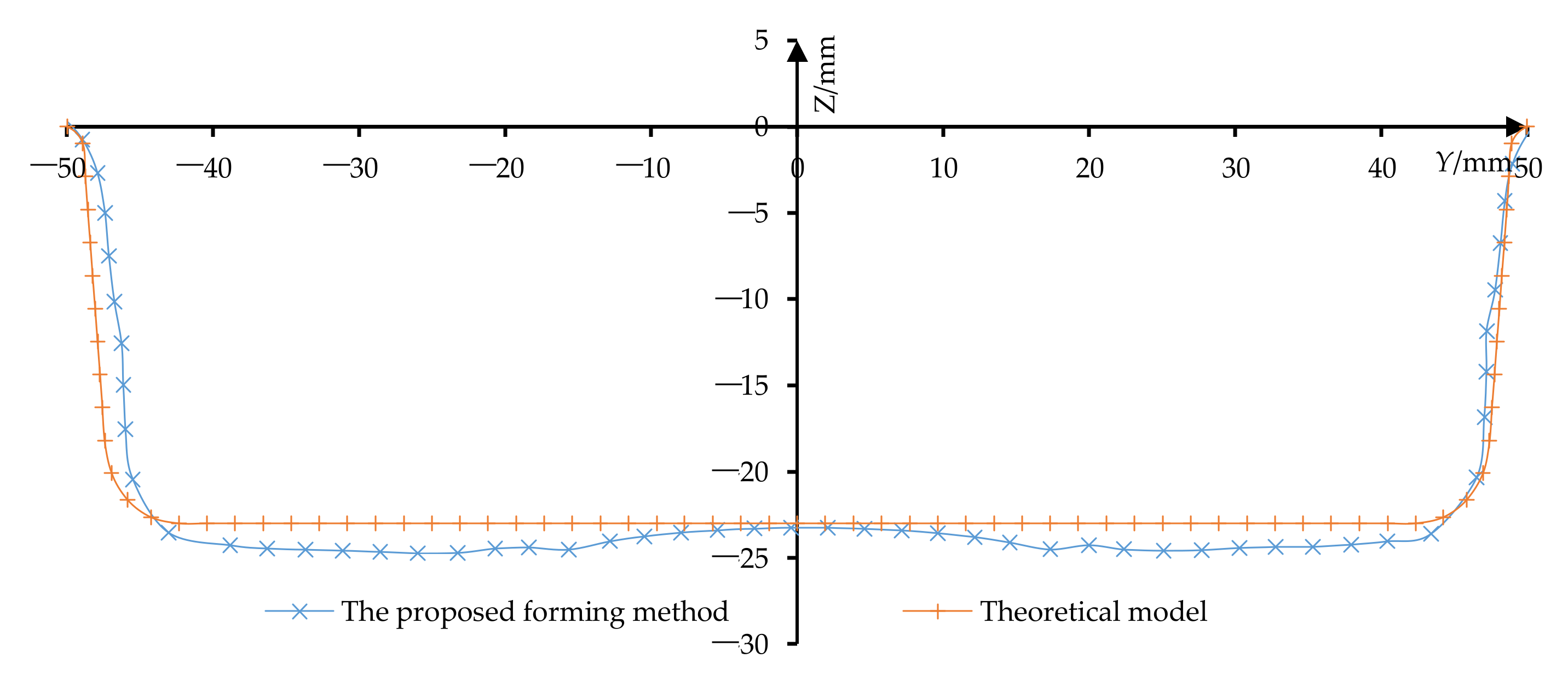 Metals 12 00459 g036