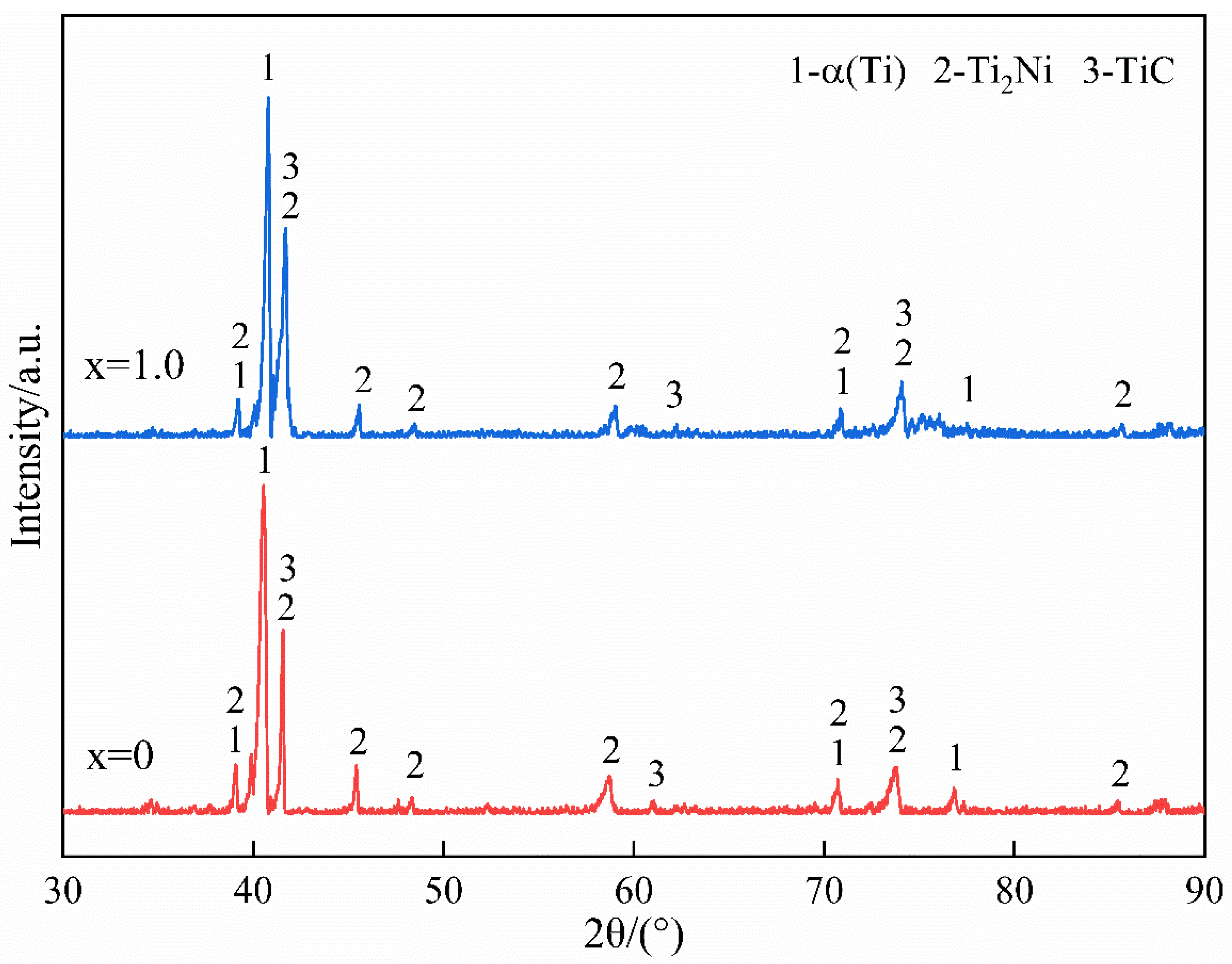 Metals 12 00460 g002