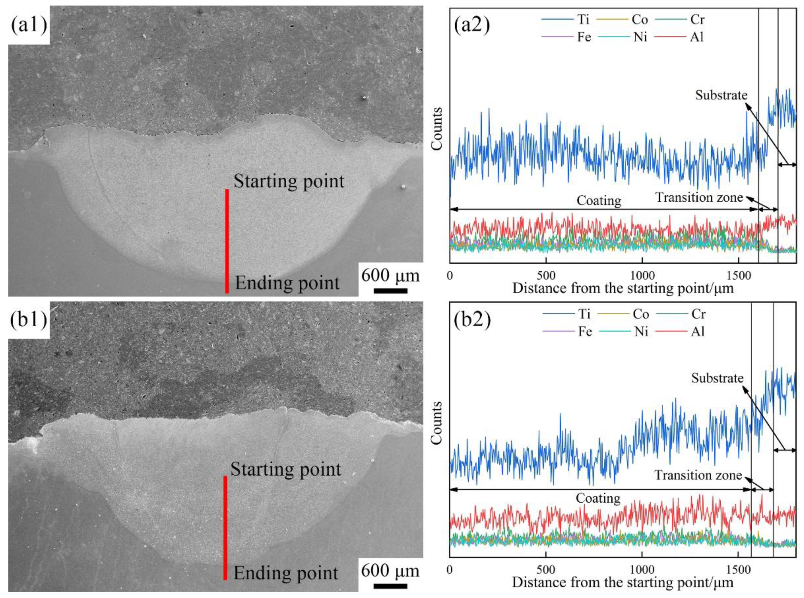 Metals 12 00460 g003