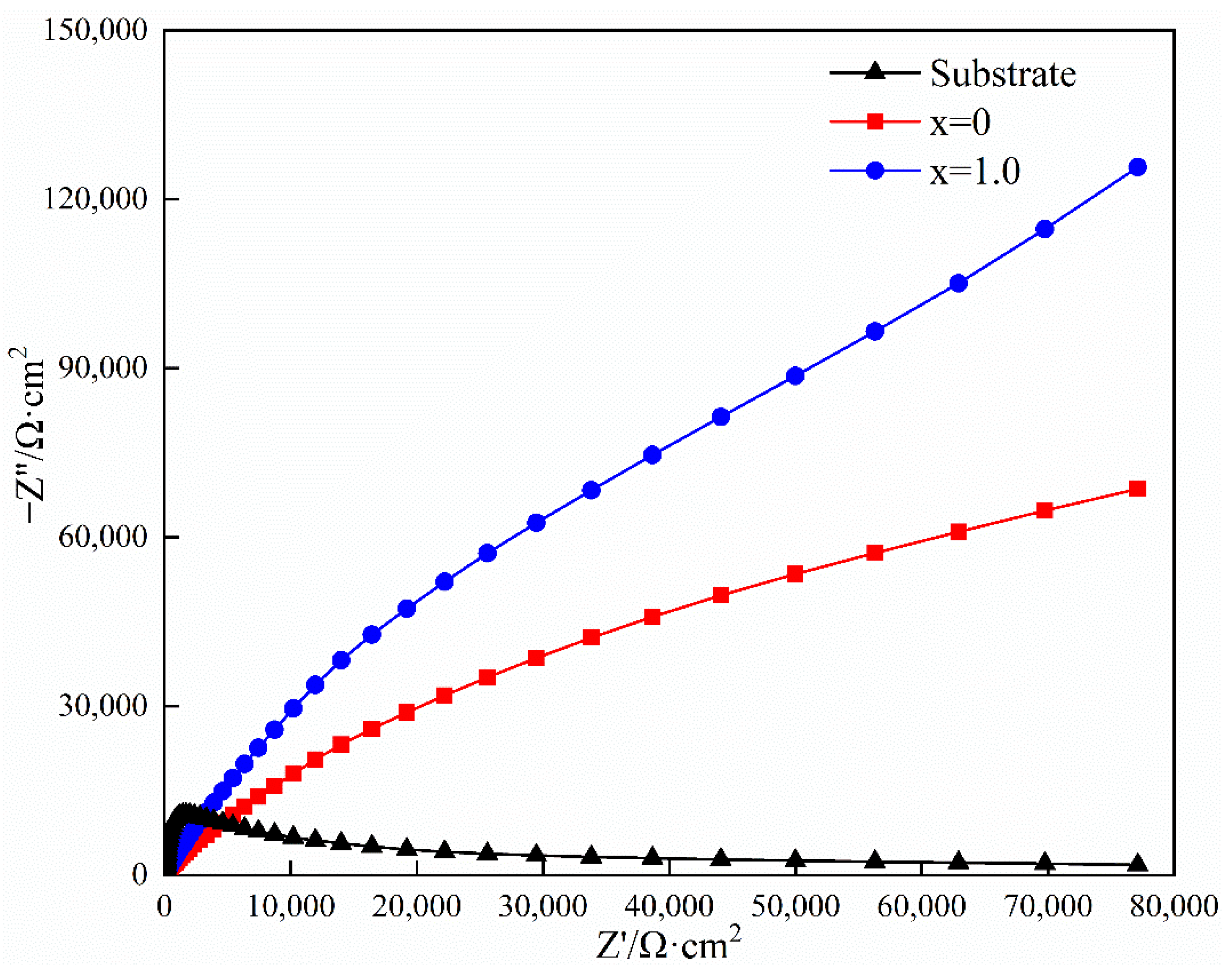 Metals 12 00460 g007