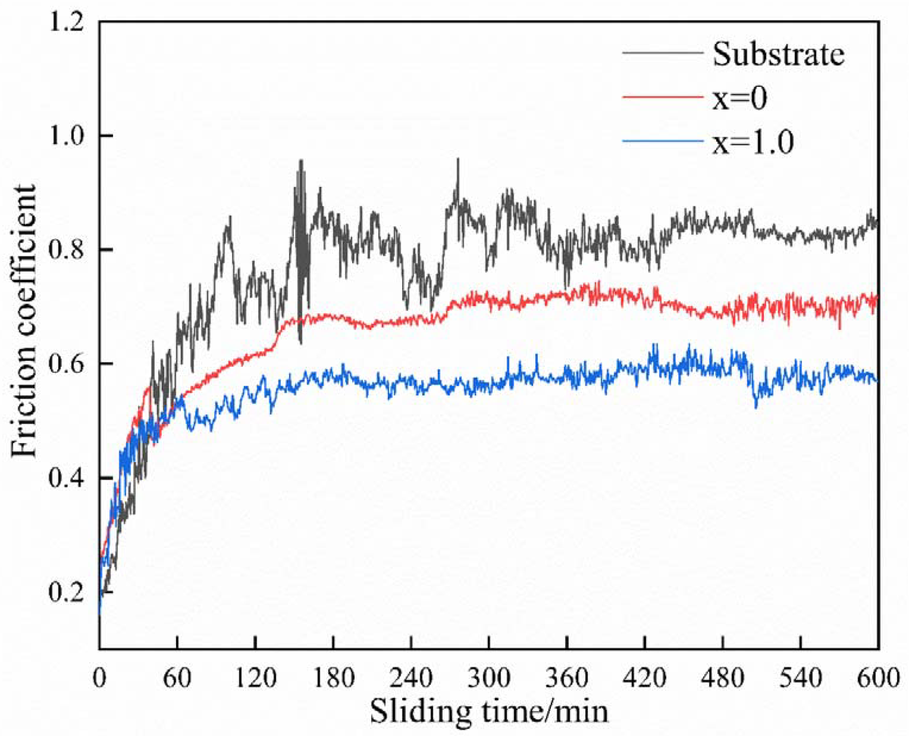 Metals 12 00460 g009