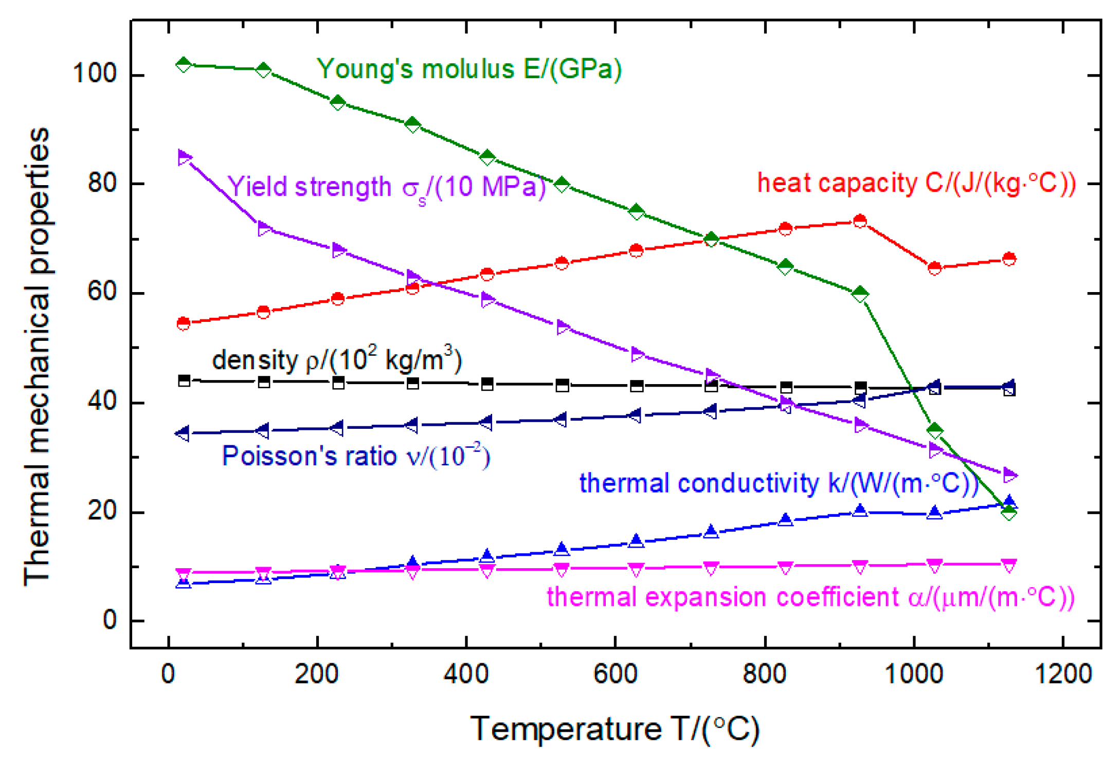Metals 12 00462 g003