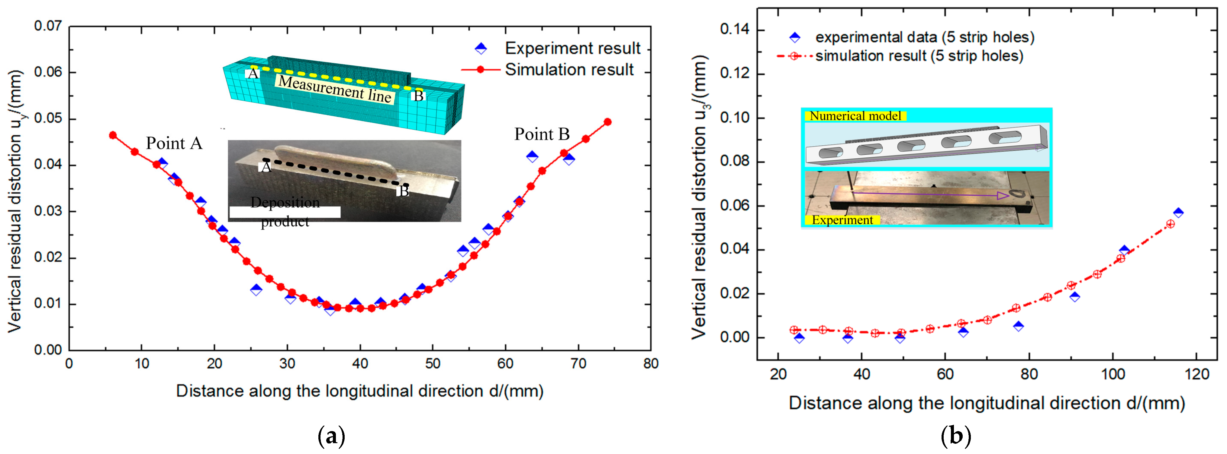 Metals 12 00462 g006