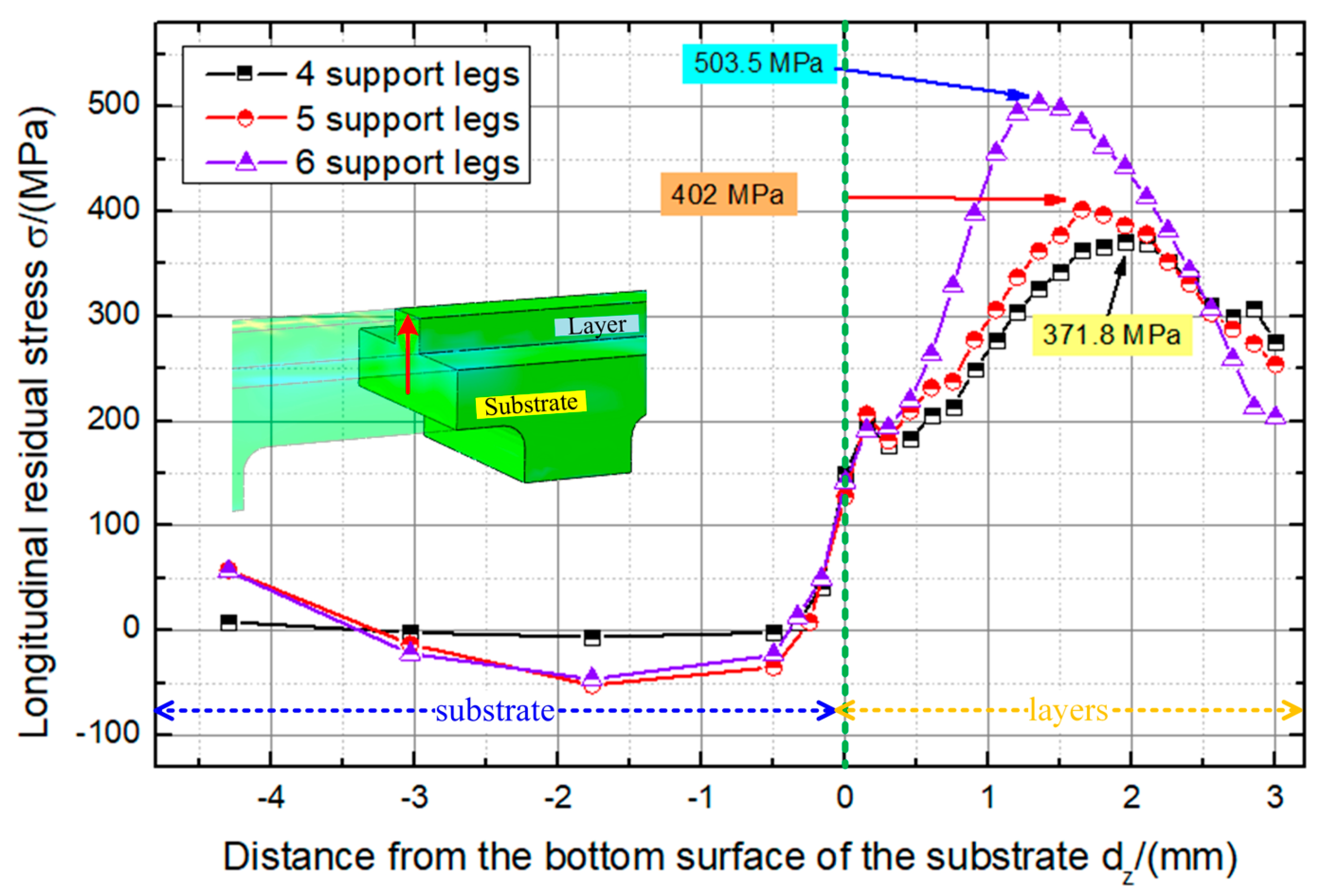 Metals 12 00462 g014