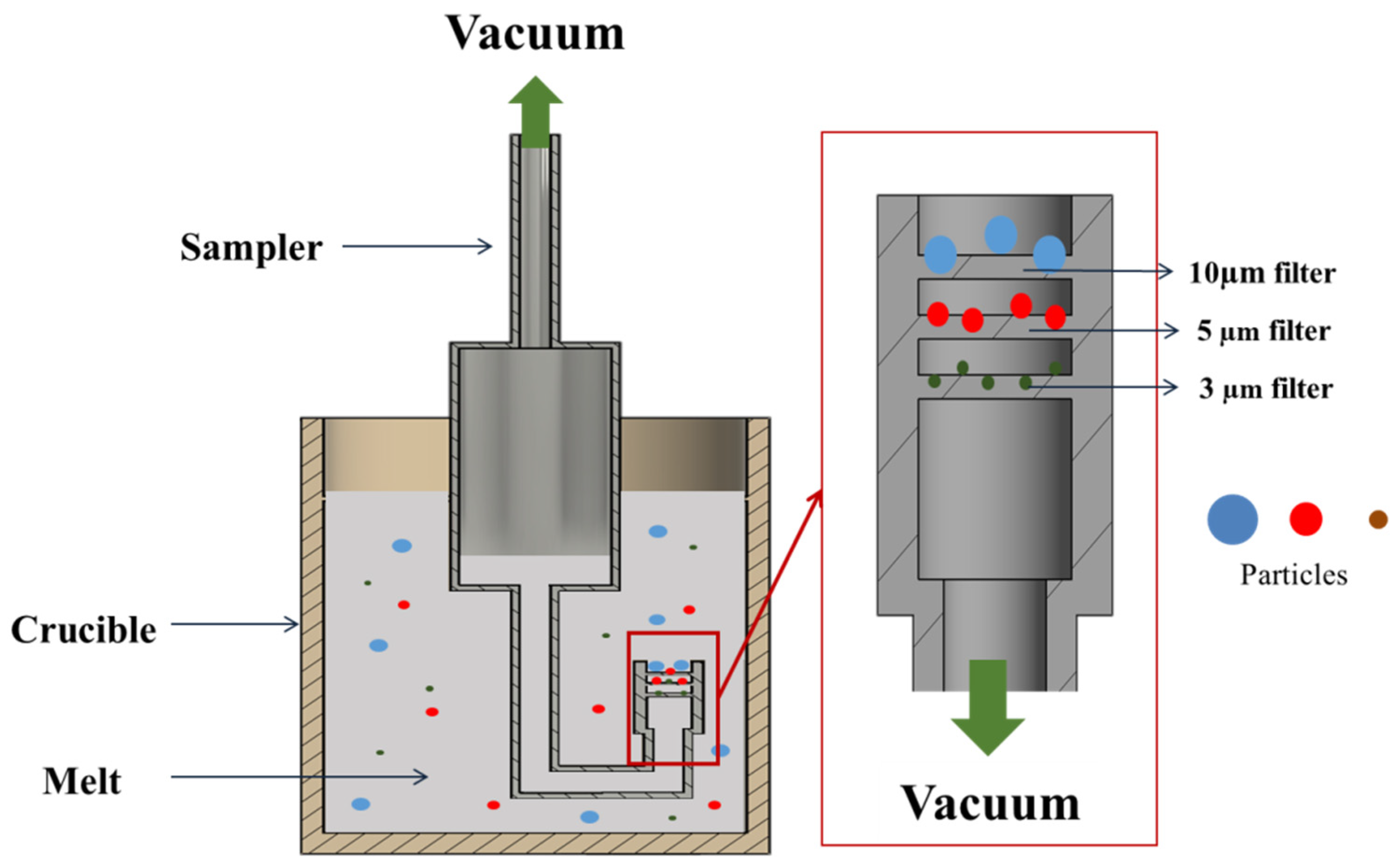 Metals 12 00464 g001