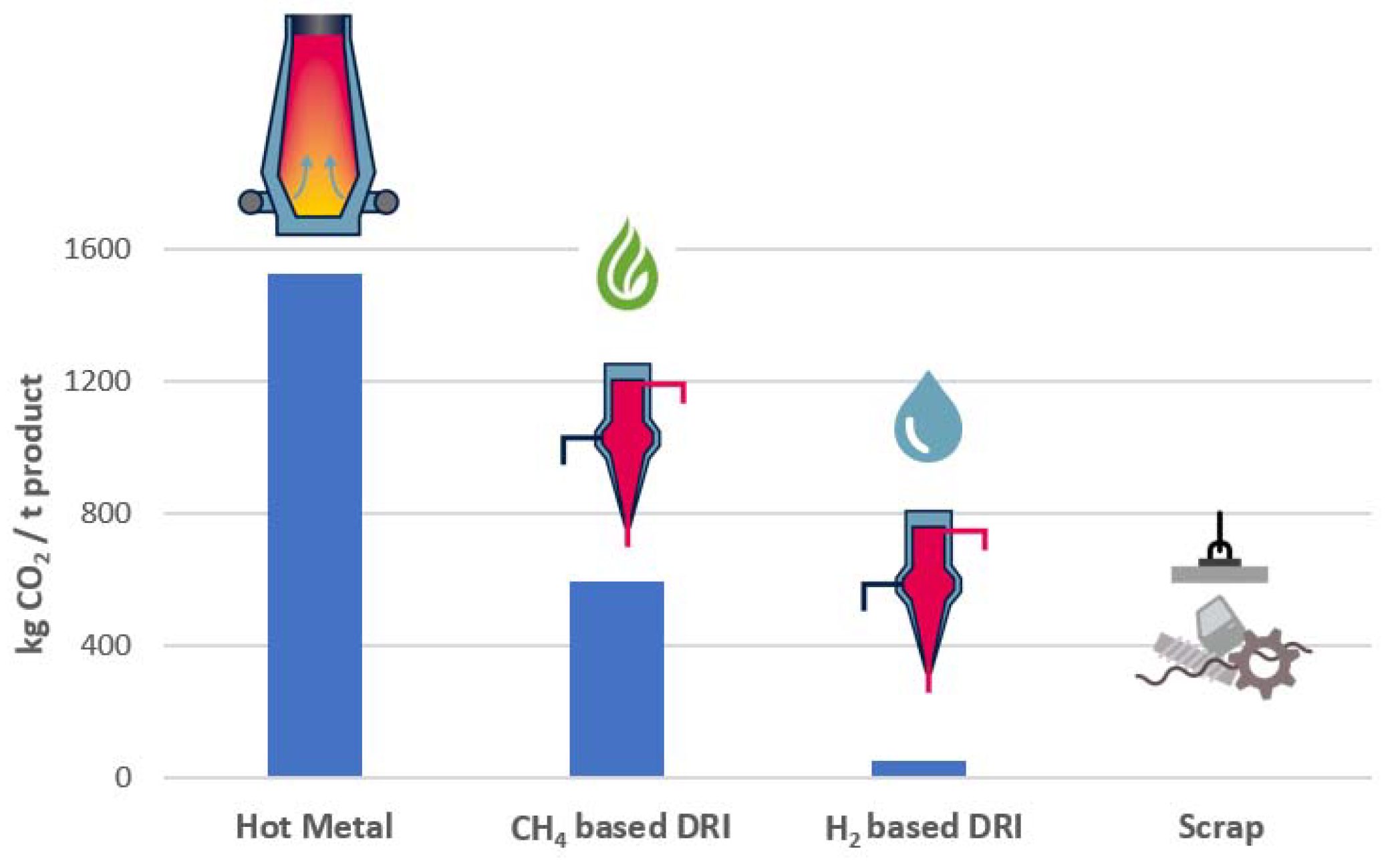 Metals 12 00466 g001