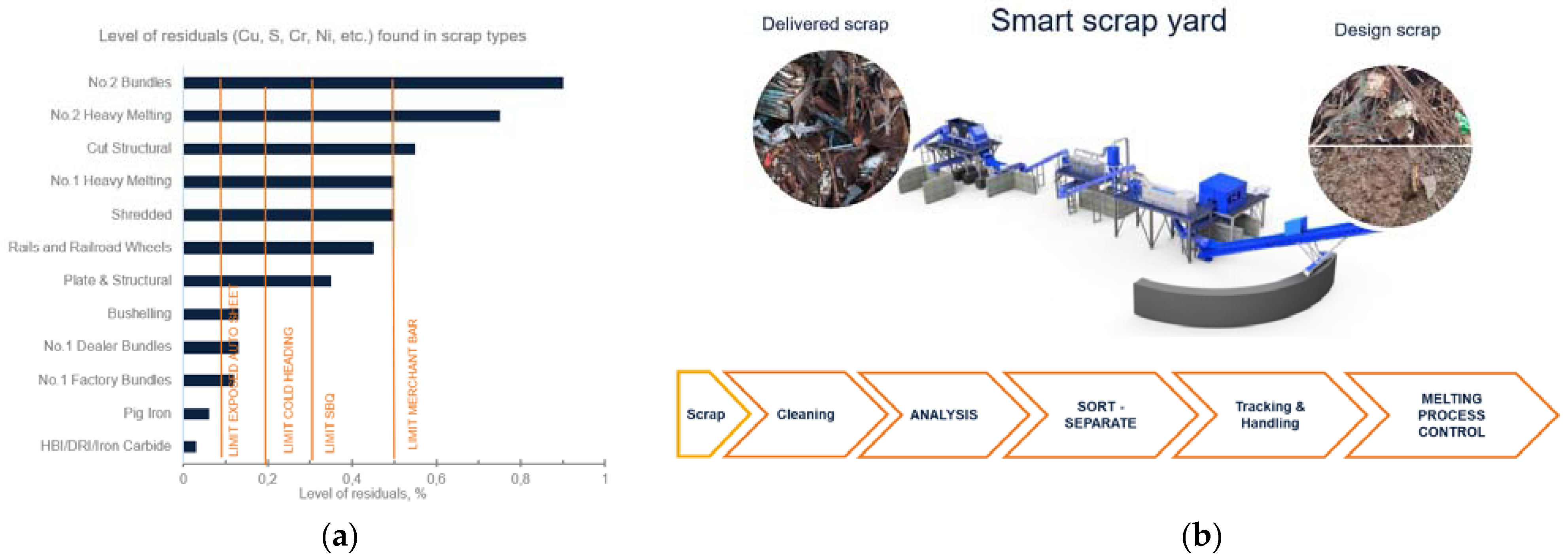 Metals 12 00466 g003