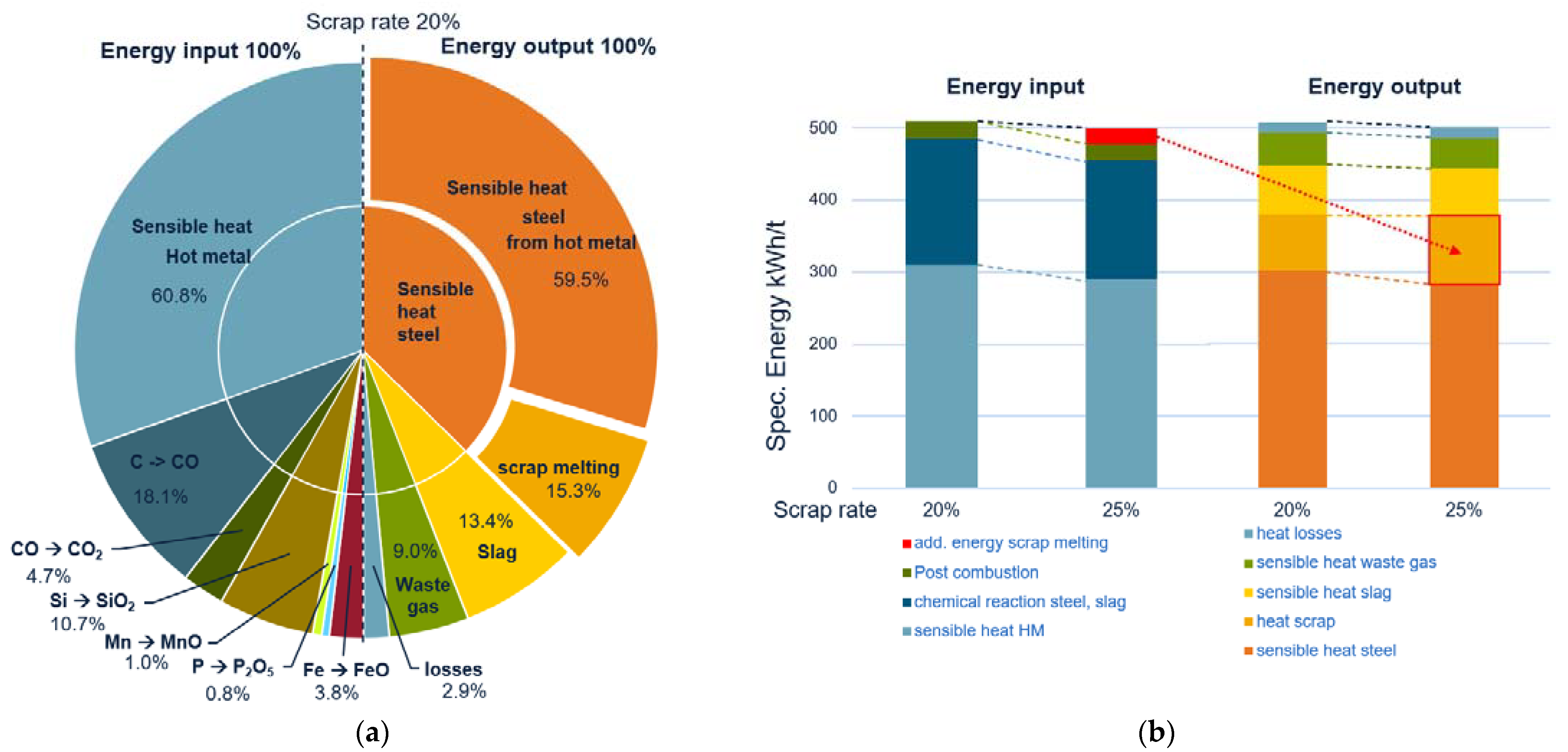 Metals 12 00466 g004