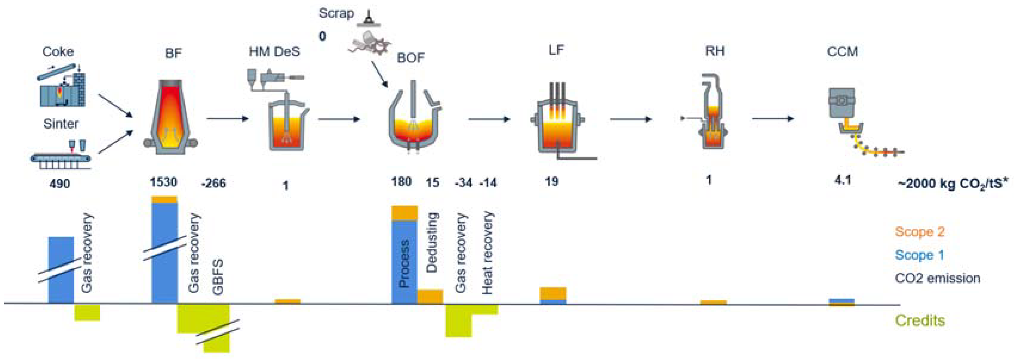 Metals 12 00466 g005