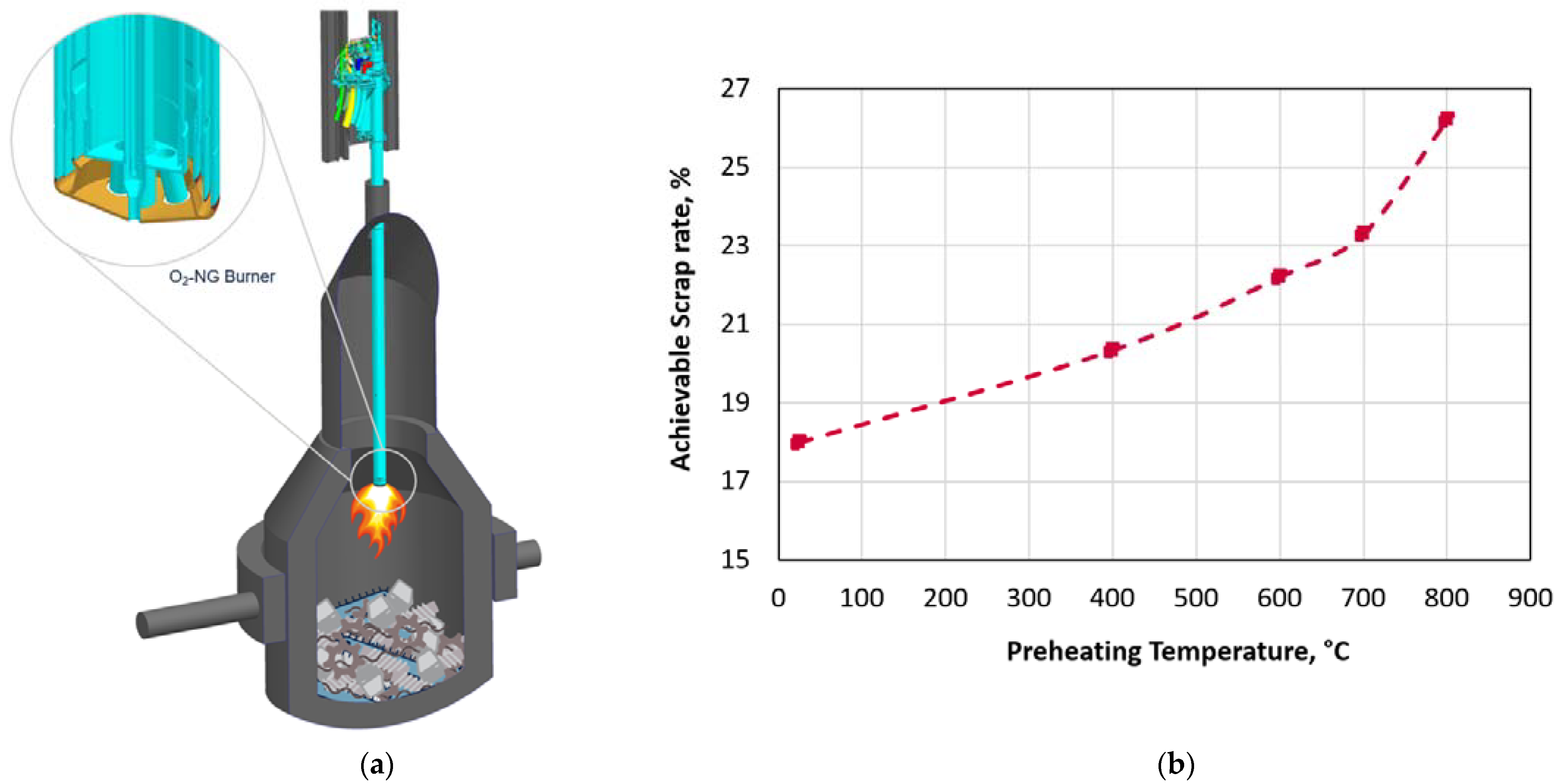 Metals 12 00466 g007