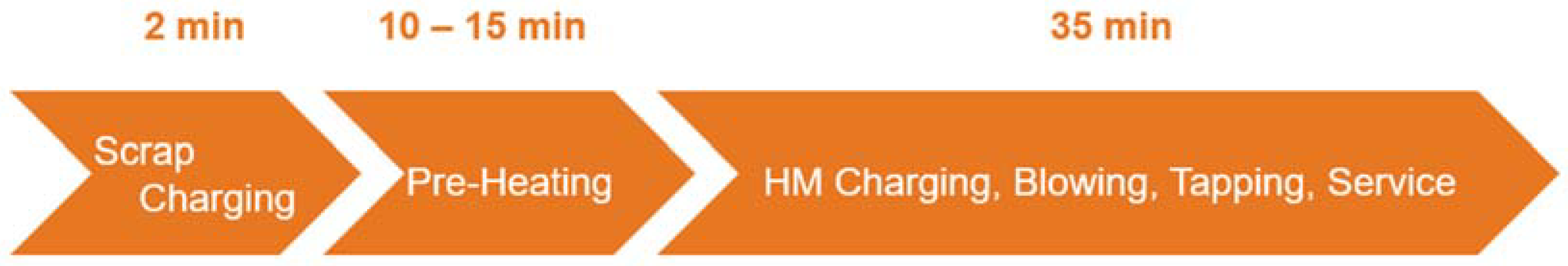 Metals 12 00466 g008