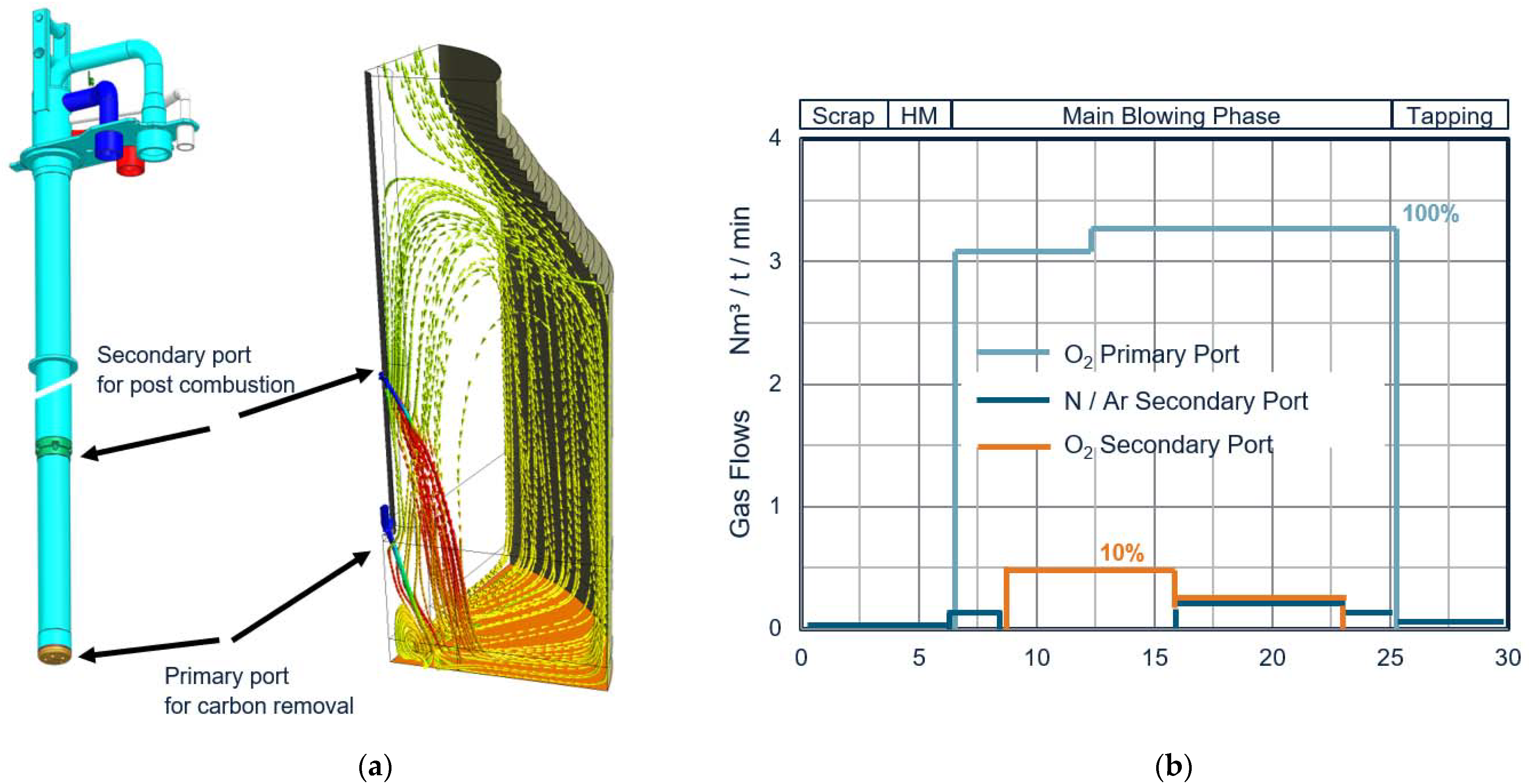Metals 12 00466 g009