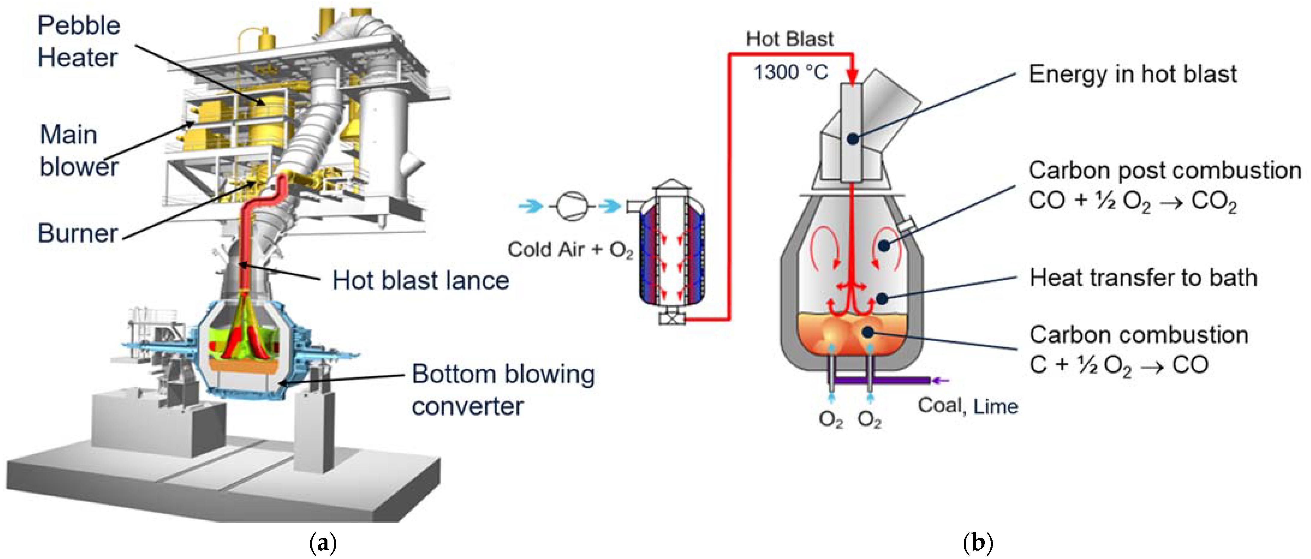 Metals 12 00466 g011