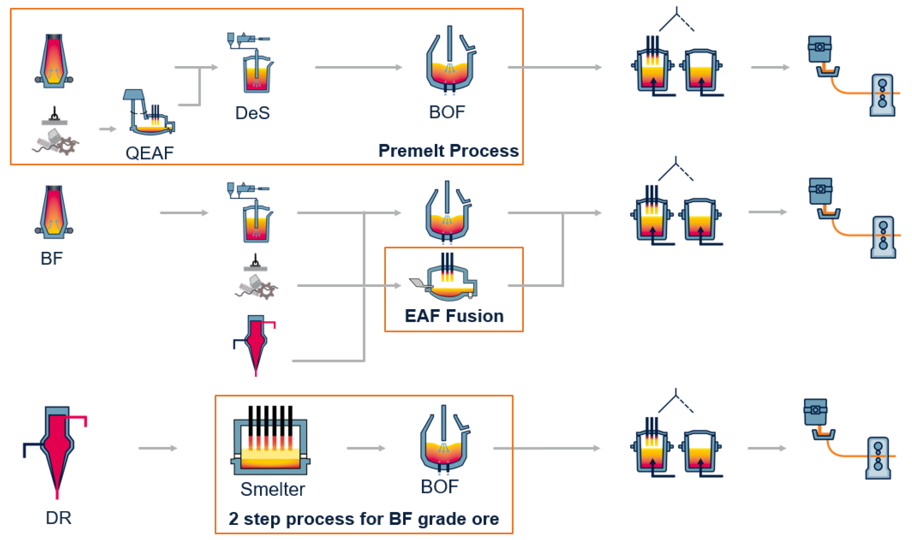 Metals 12 00466 g013