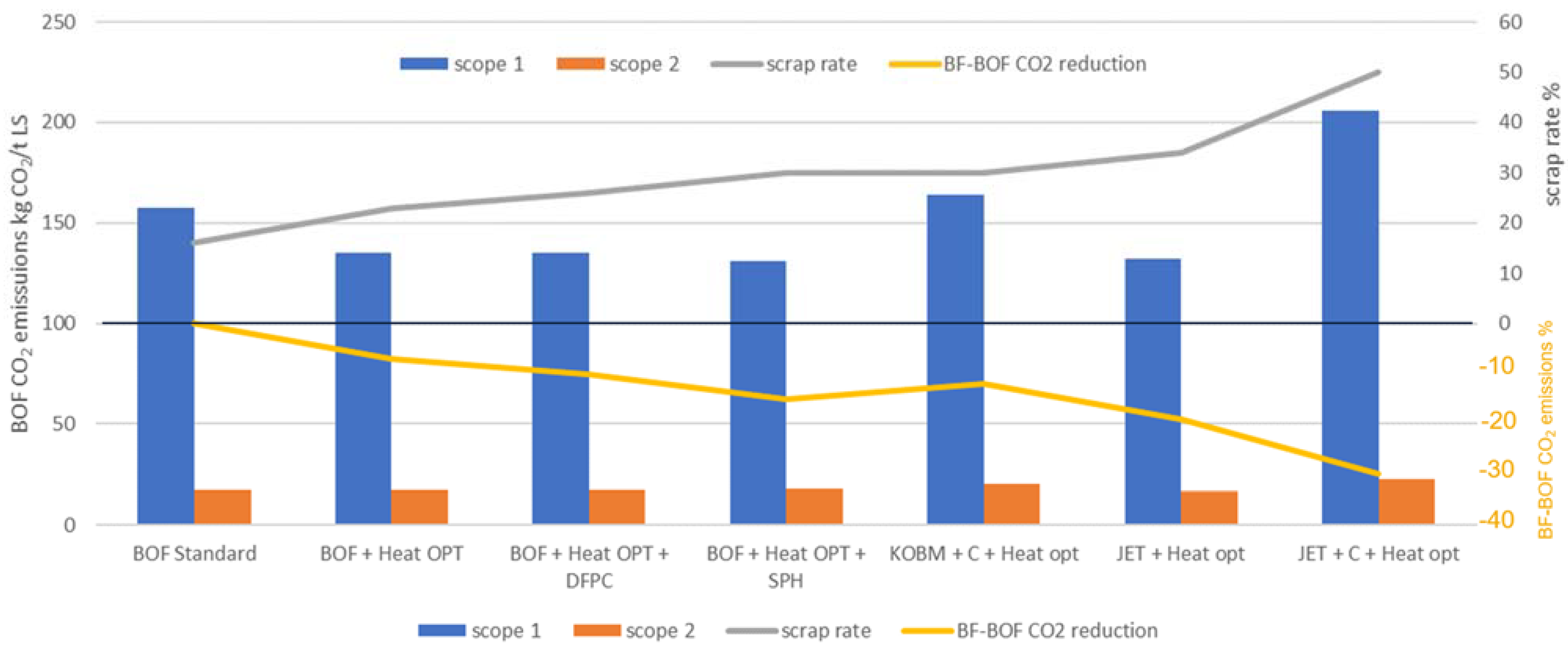 Metals 12 00466 g014