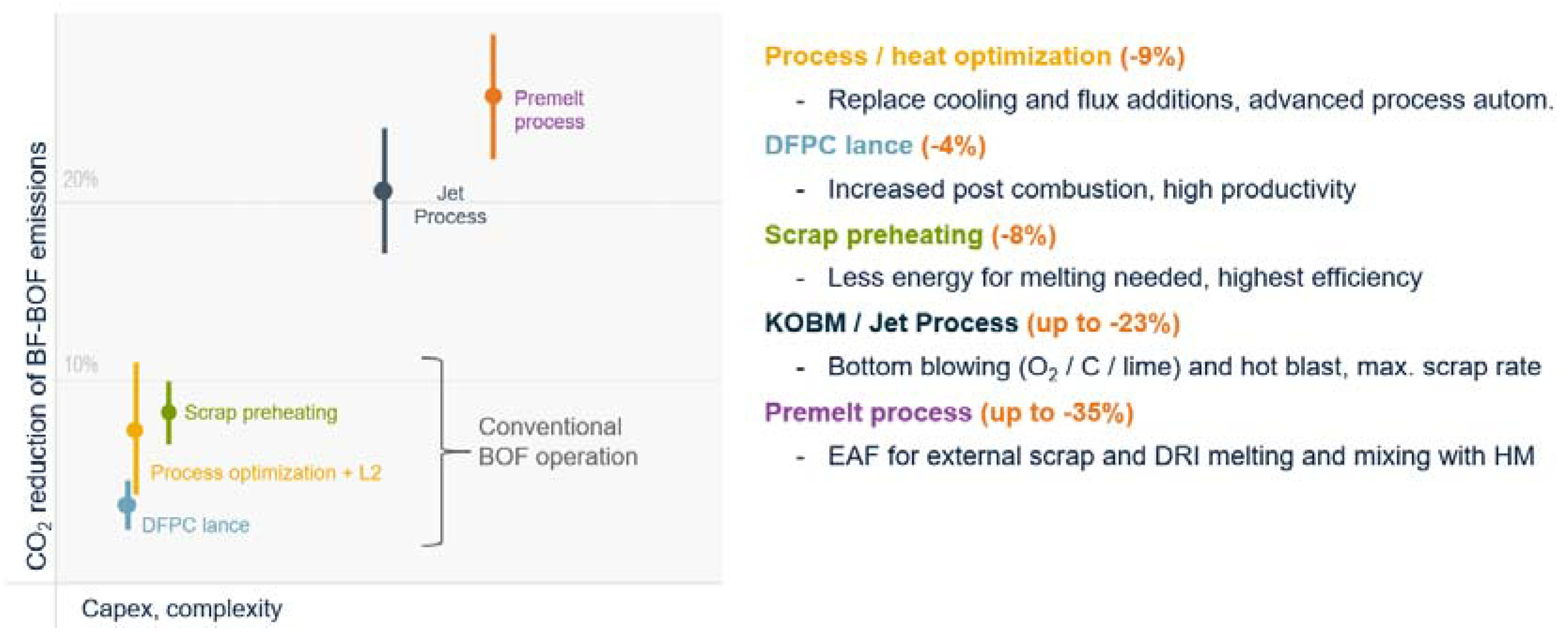 Metals 12 00466 g015