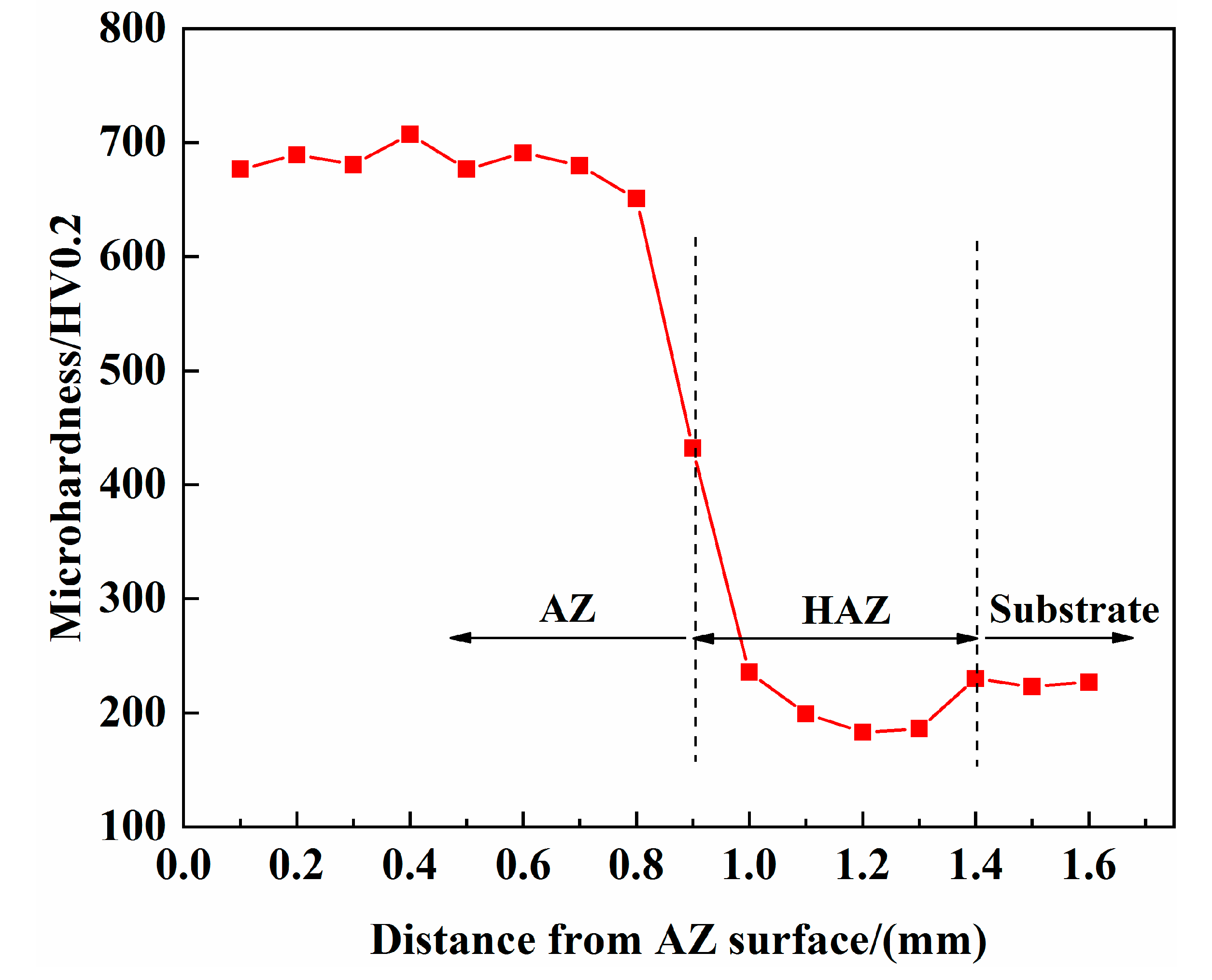 Metals 12 00467 g003