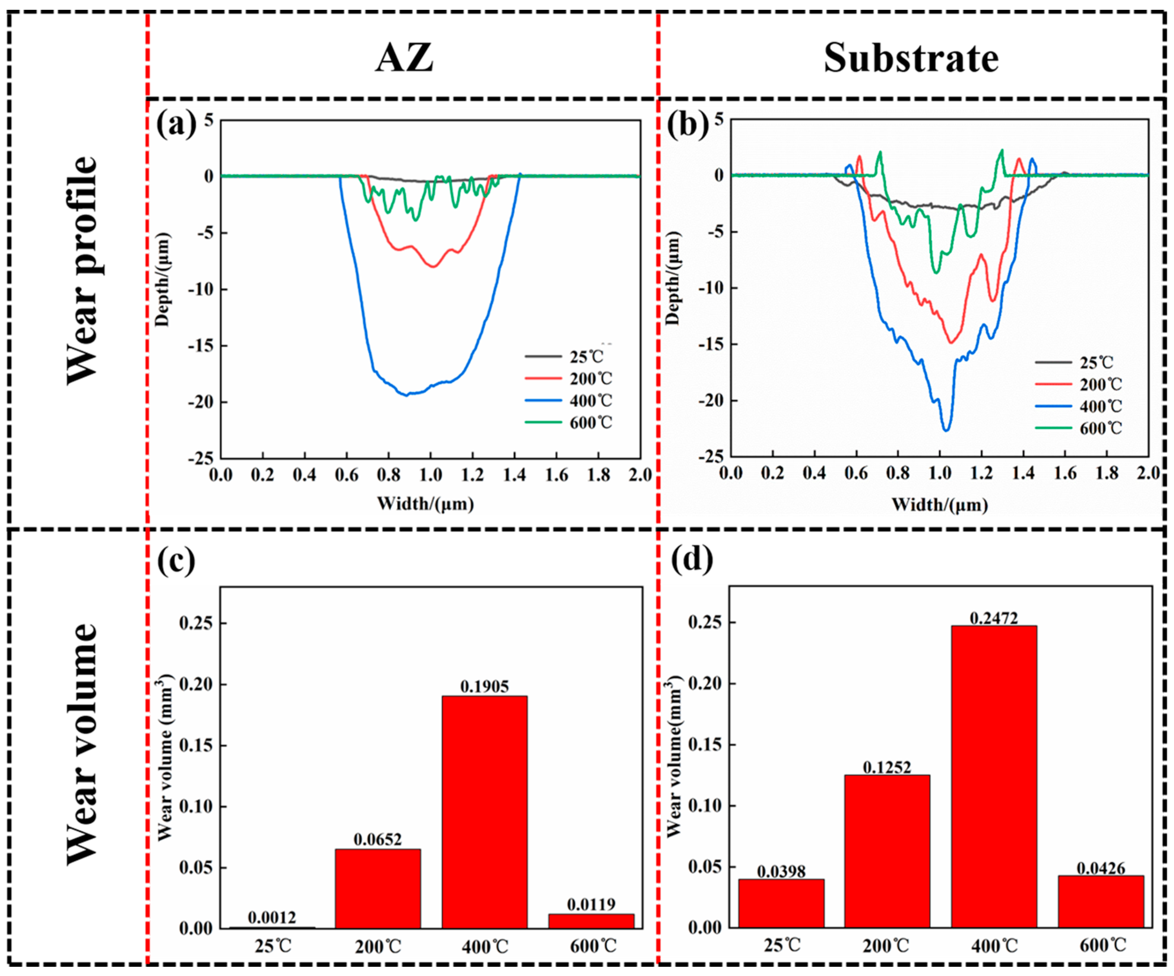 Metals 12 00467 g005