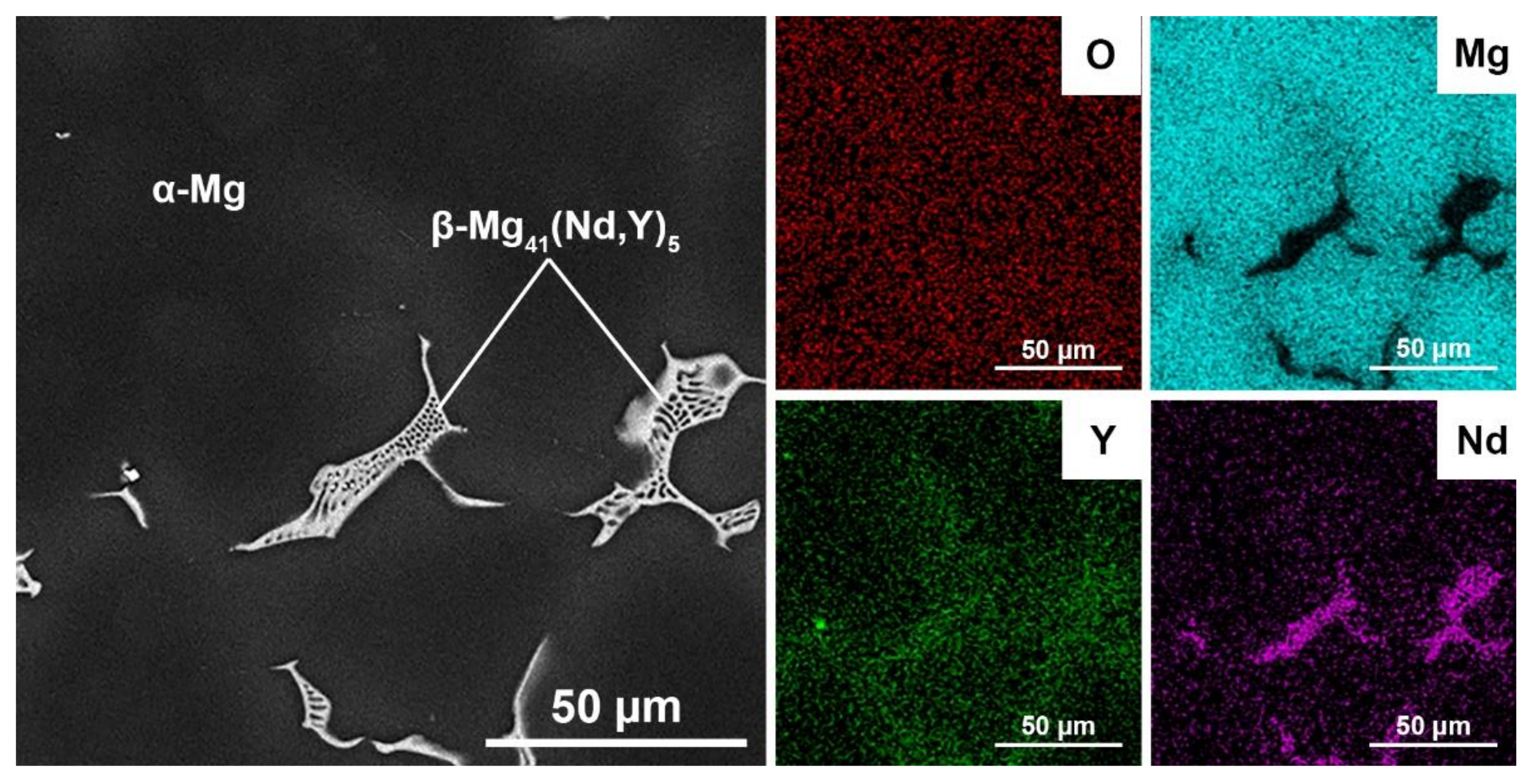 Metals 12 00469 g006