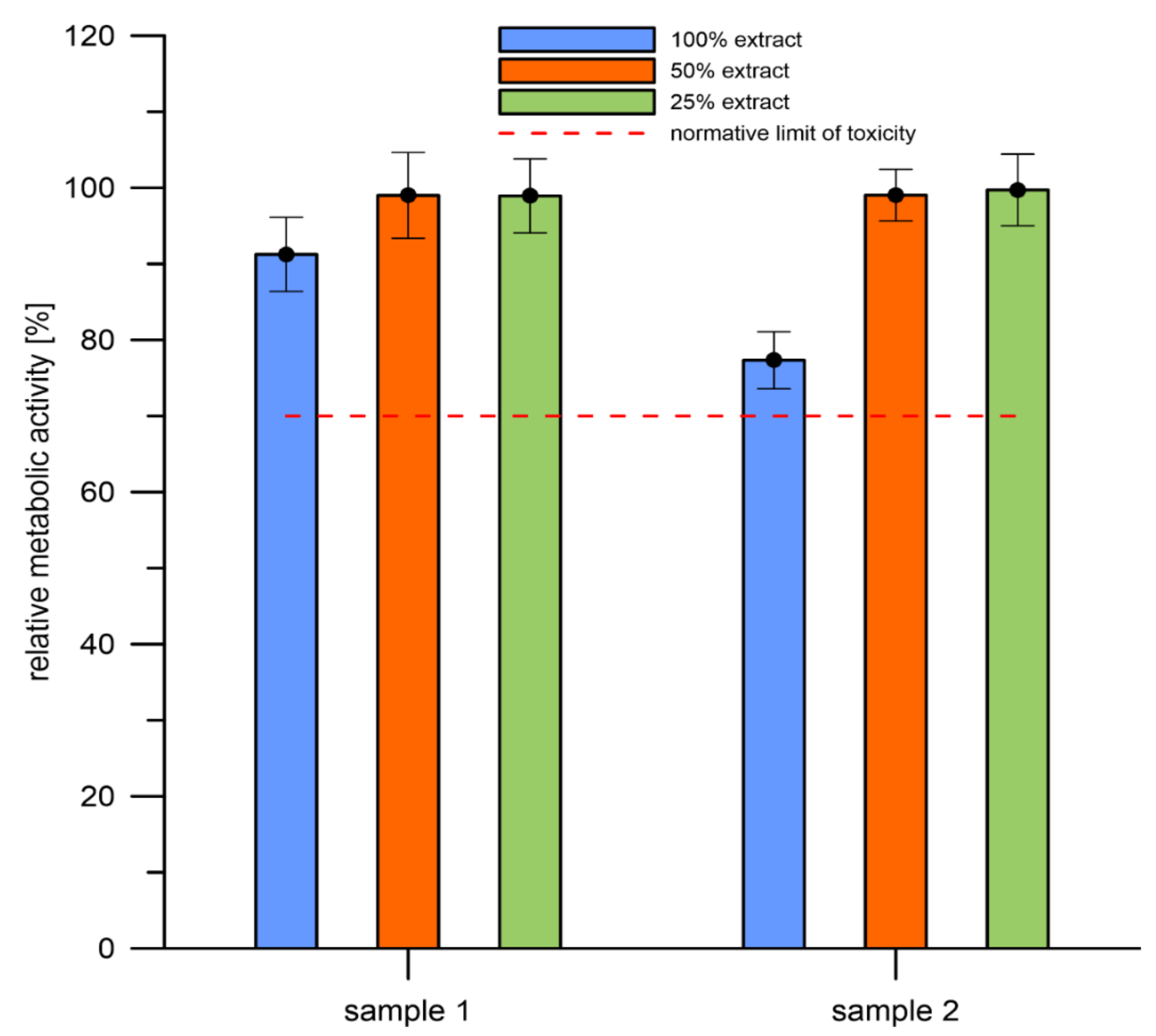 Metals 12 00469 g012