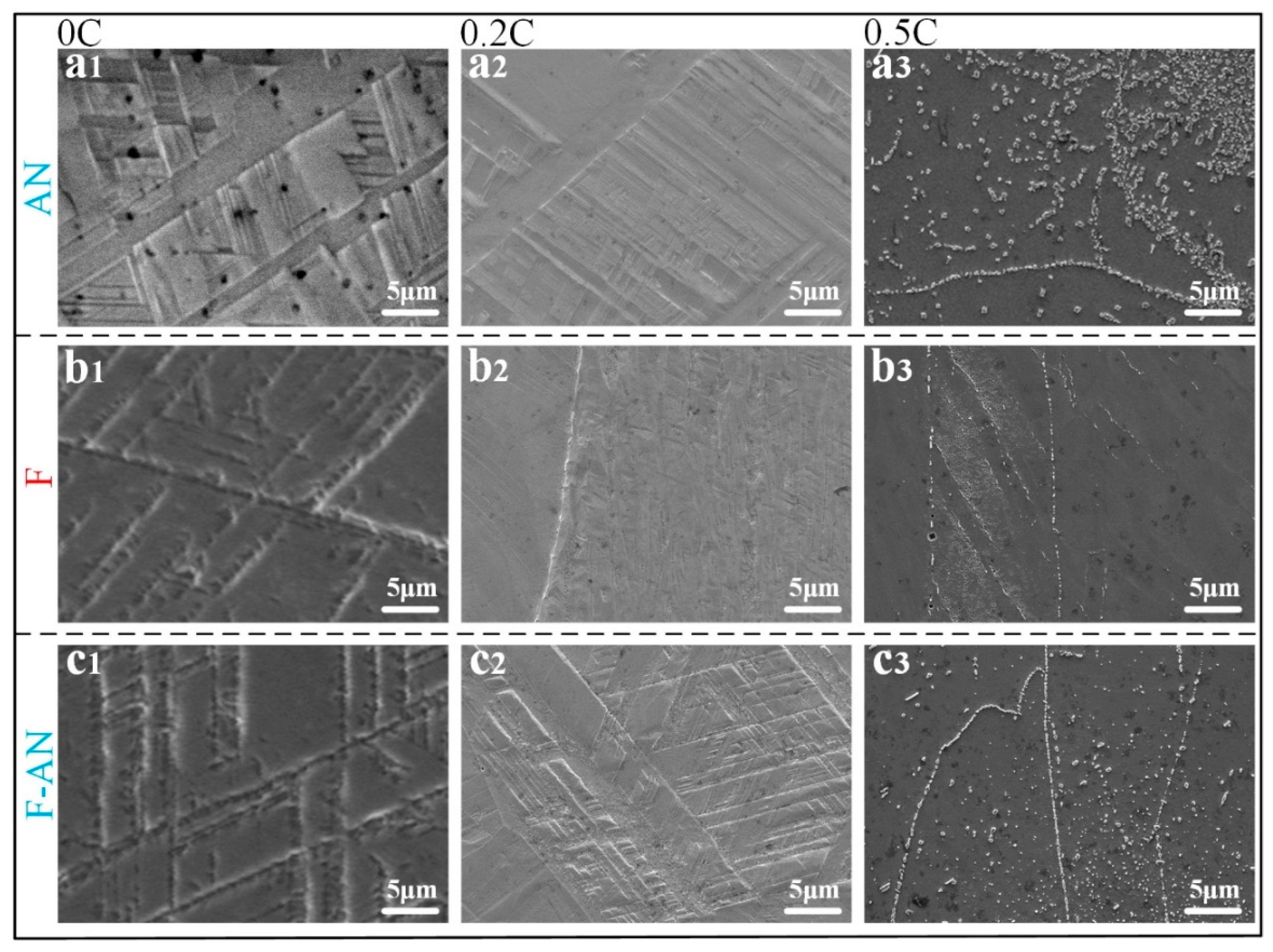 Metals 12 00473 g006