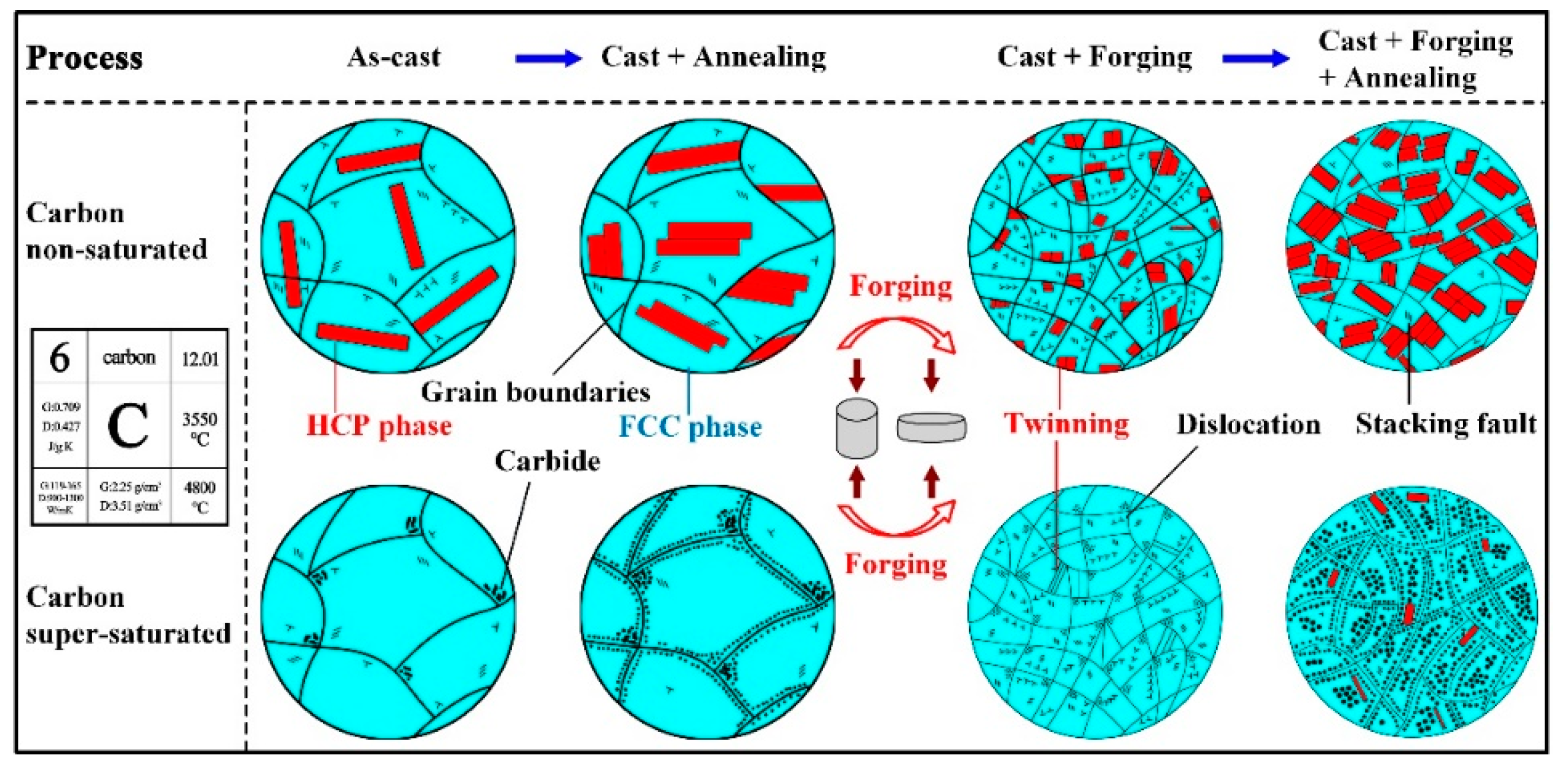 Metals 12 00473 g011