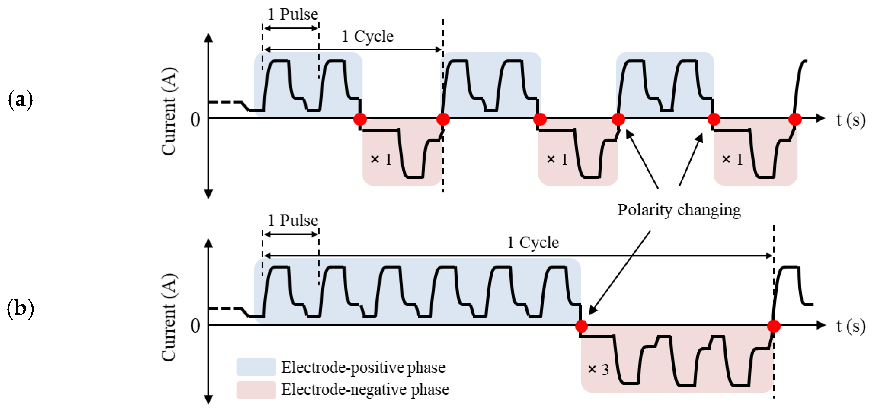 Metals 12 00475 g003