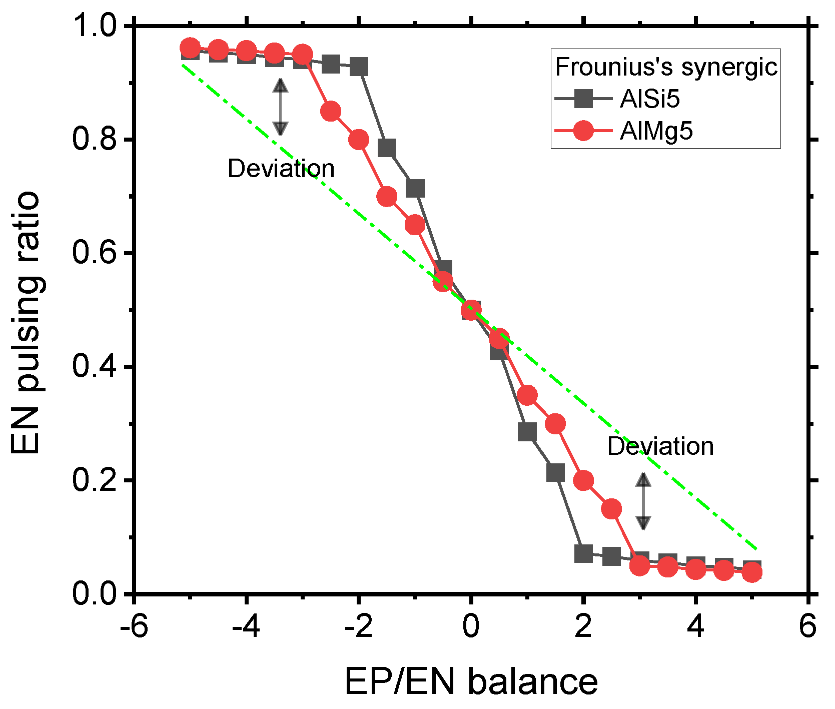 Metals 12 00475 g005