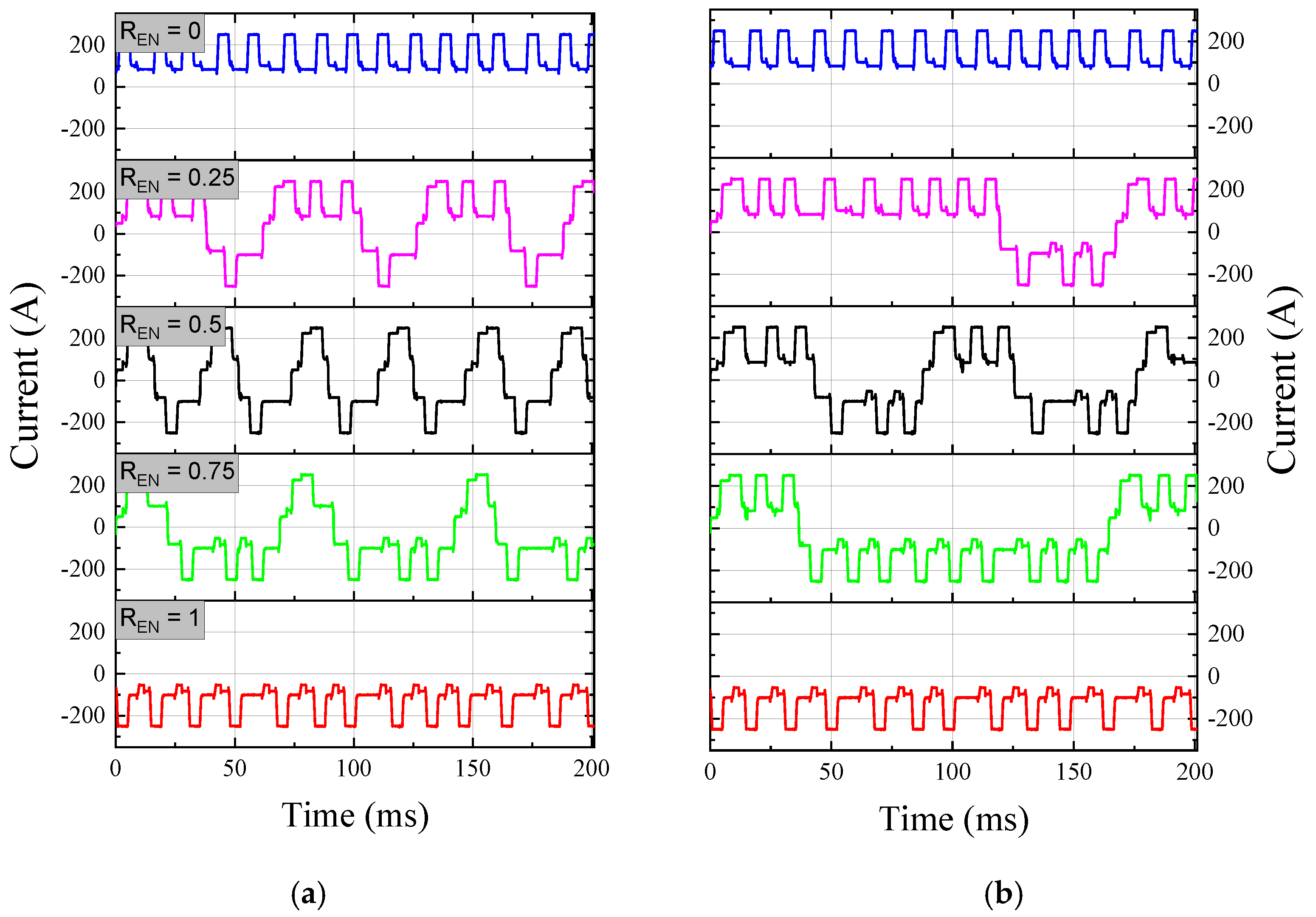 Metals 12 00475 g006