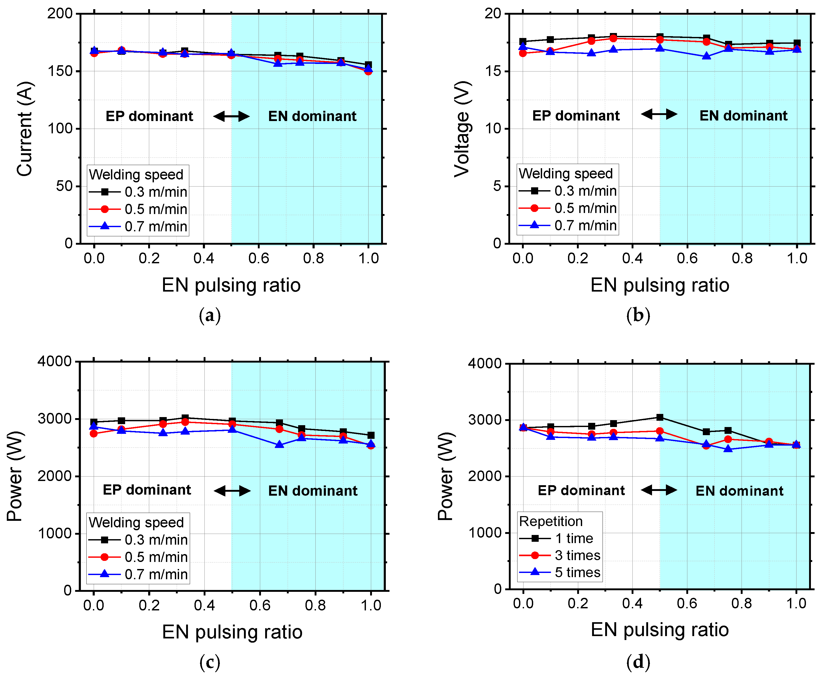Metals 12 00475 g007