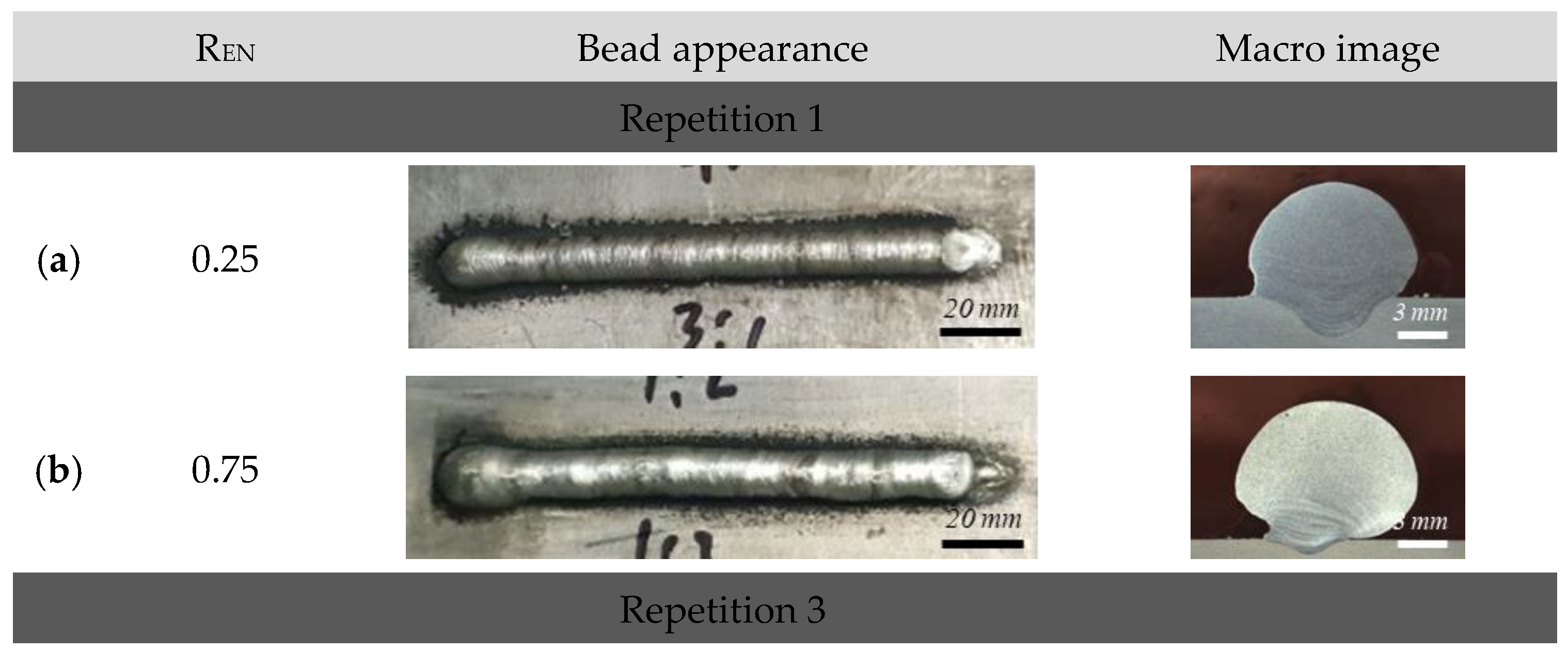 Metals 12 00475 g010a