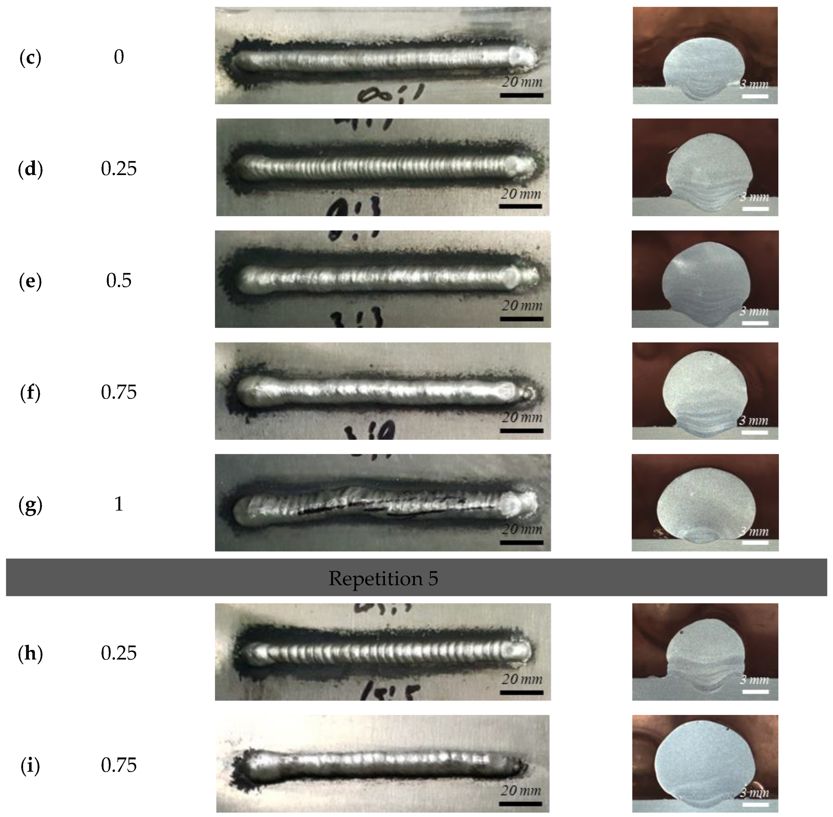 Metals 12 00475 g010b