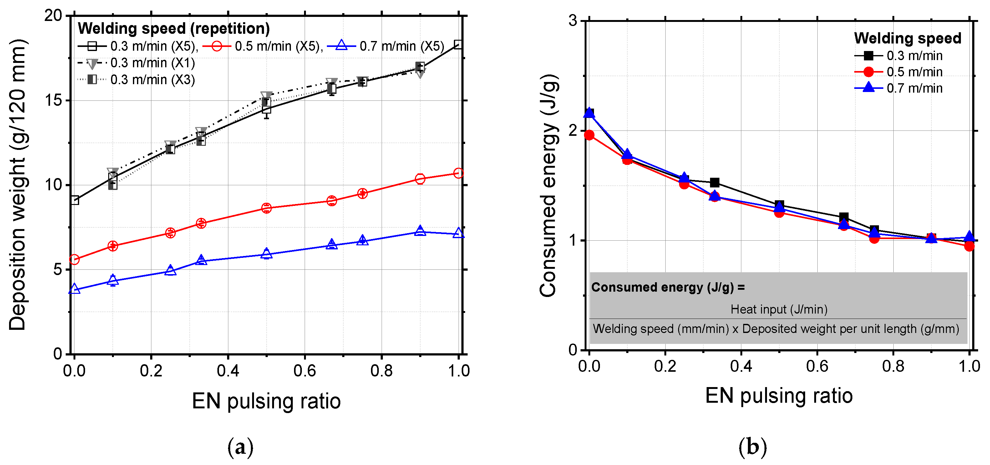 Metals 12 00475 g012