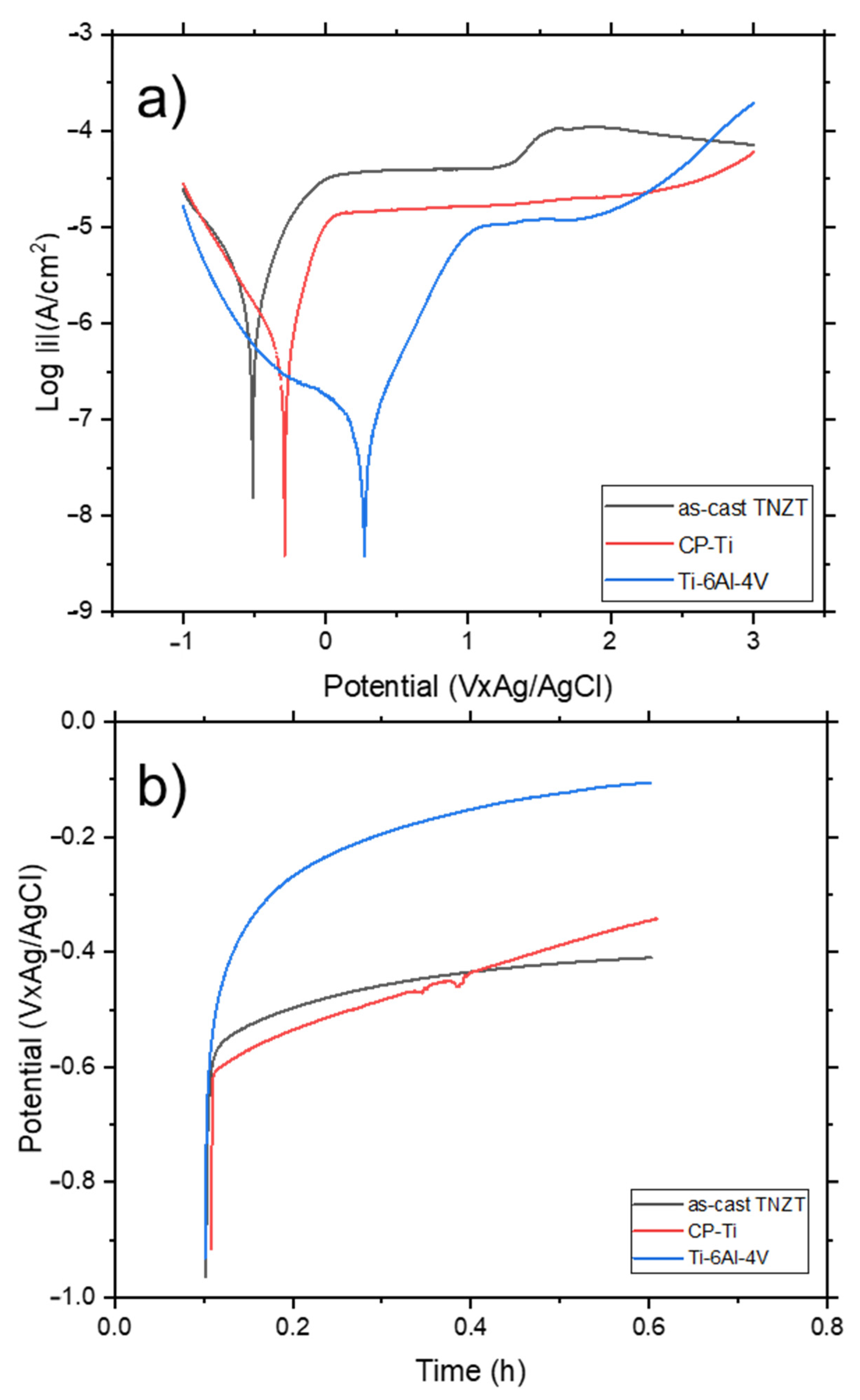 Metals 12 00476 g008