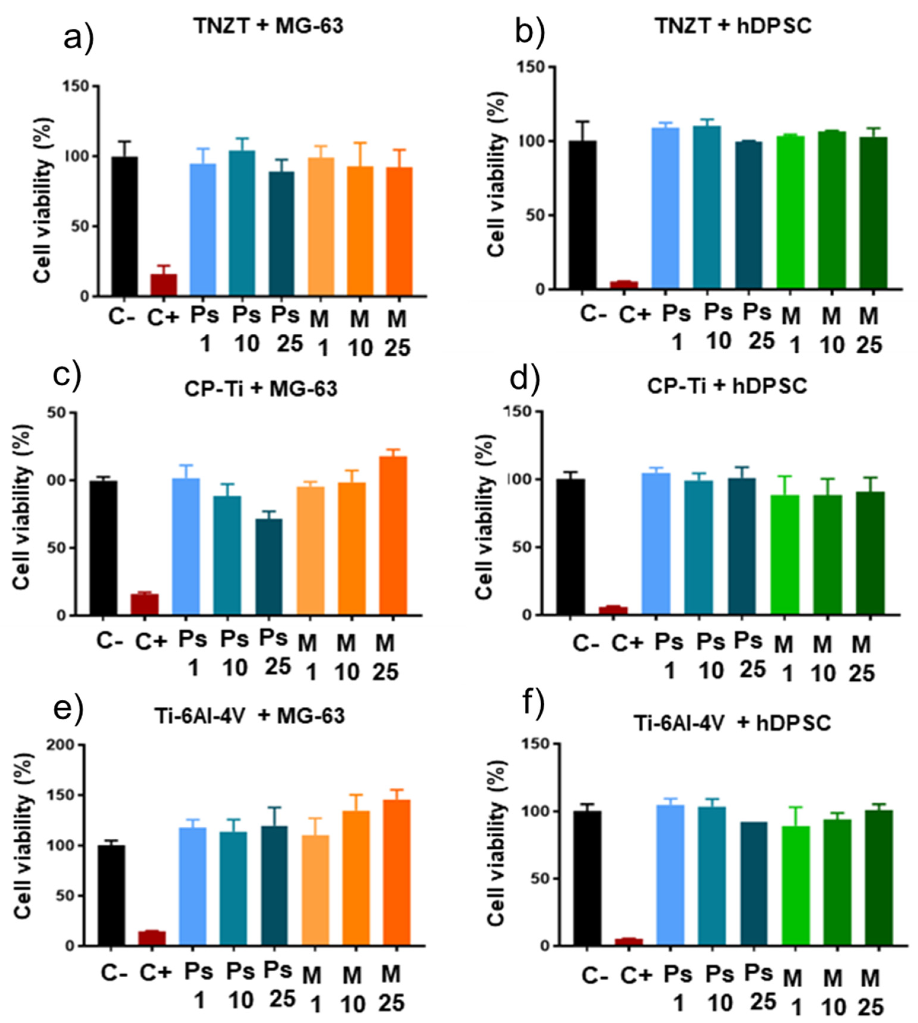 Metals 12 00476 g010