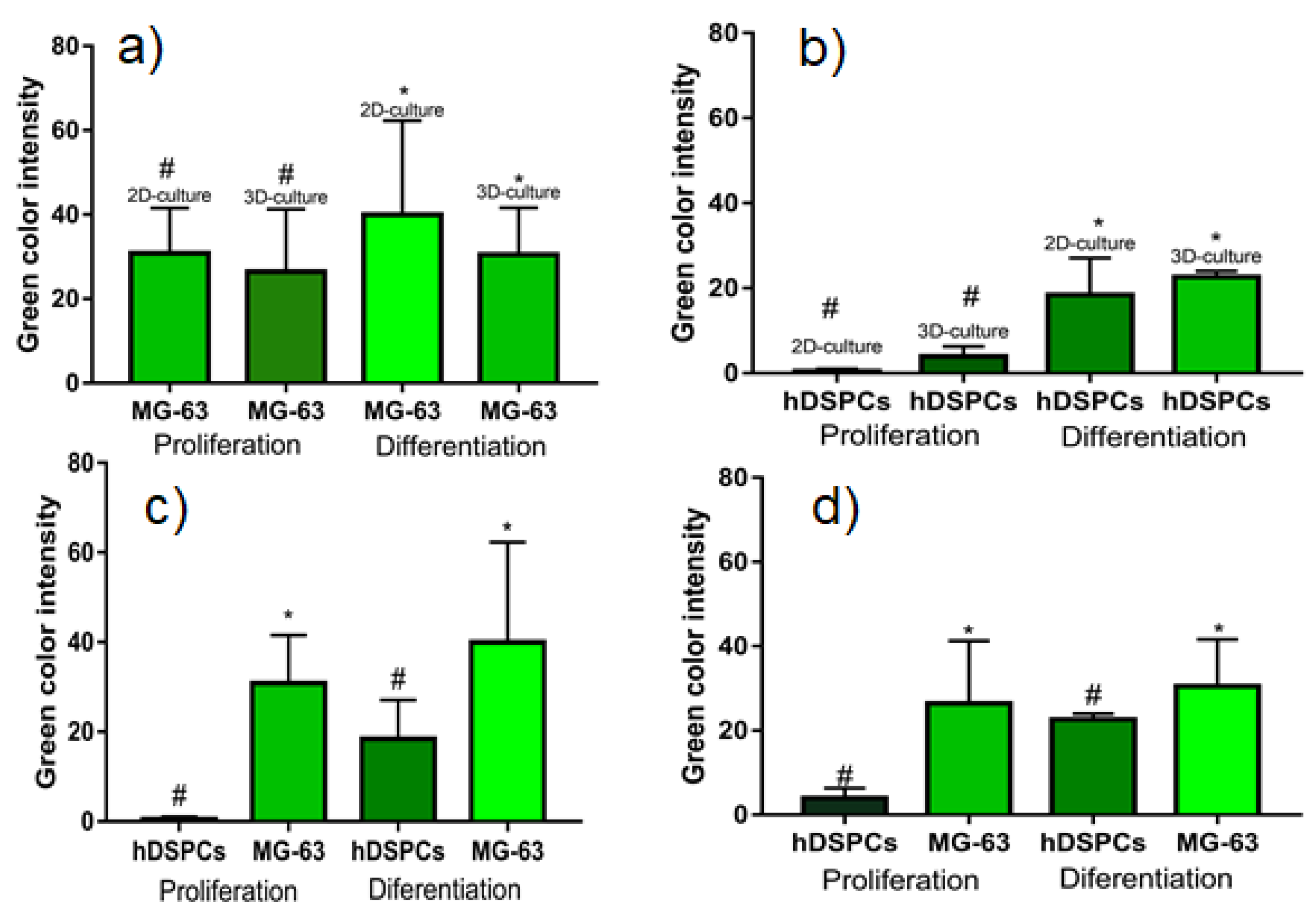 Metals 12 00476 g014