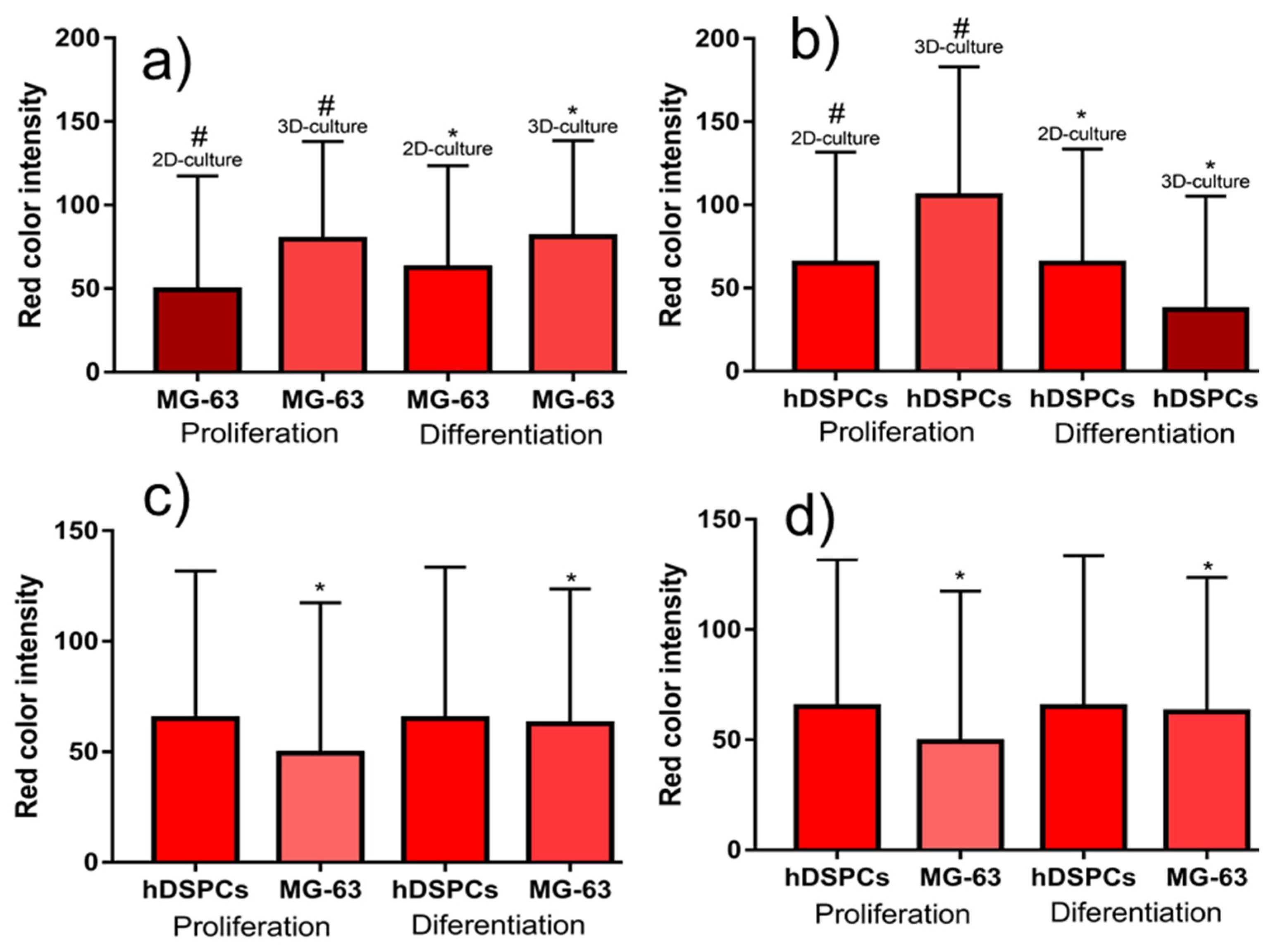 Metals 12 00476 g018