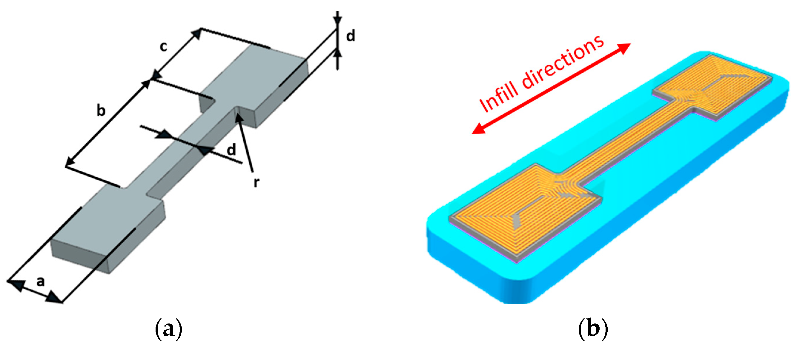 Metals 12 00477 g002