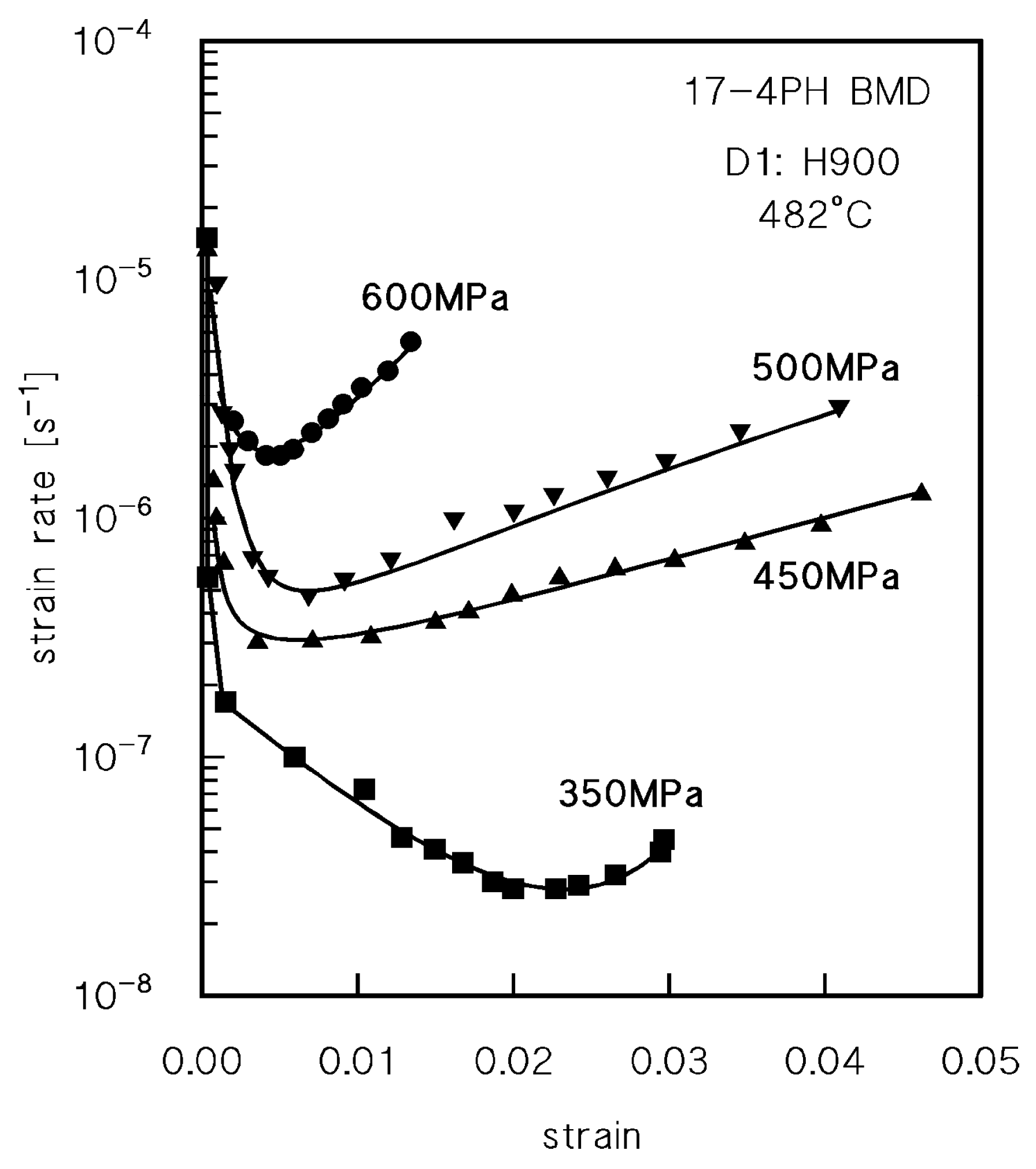 Metals 12 00477 g004