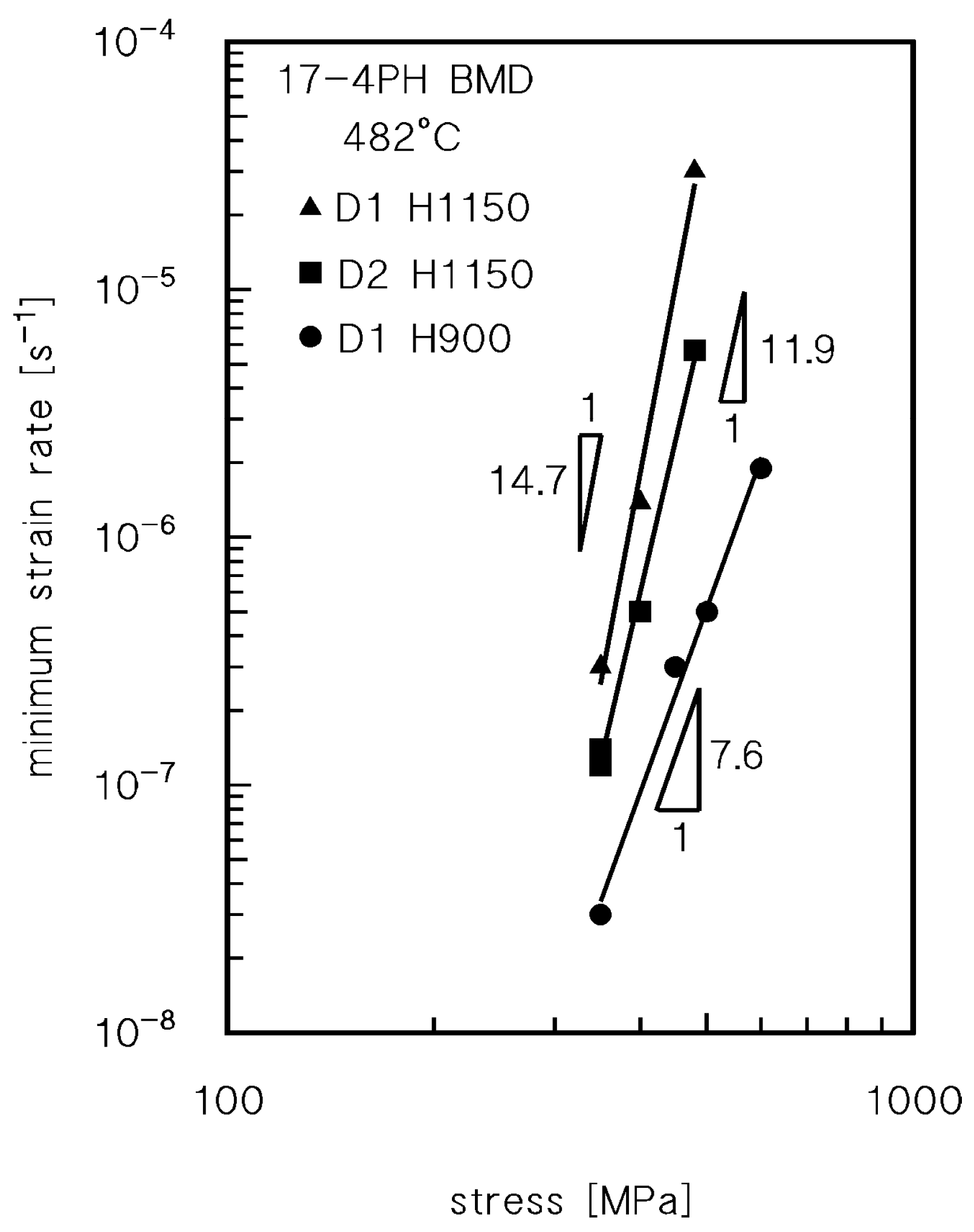 Metals 12 00477 g005