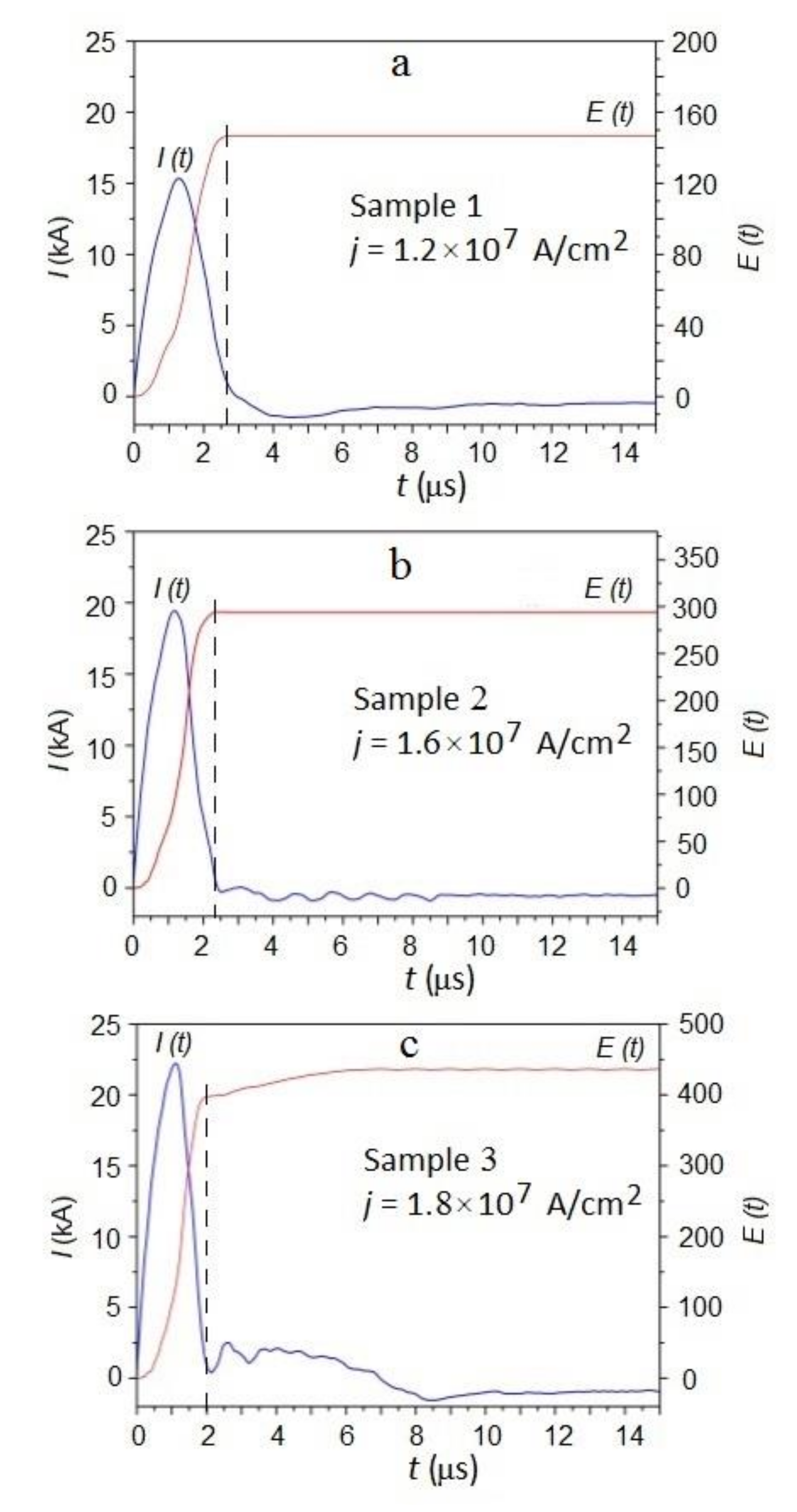 Metals 12 00478 g001