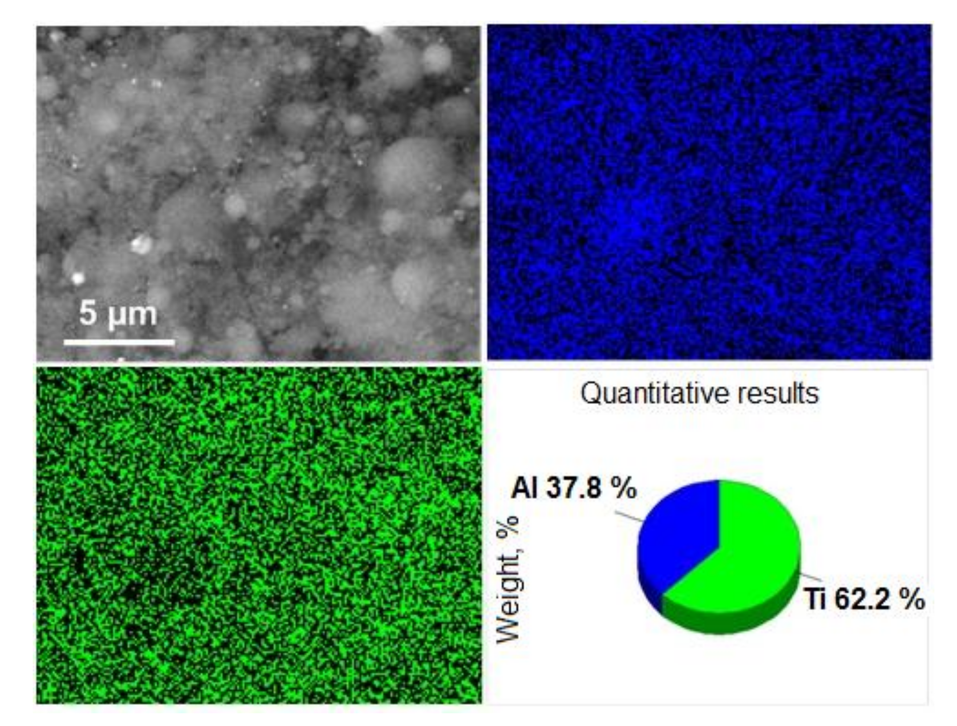 Metals 12 00478 g005